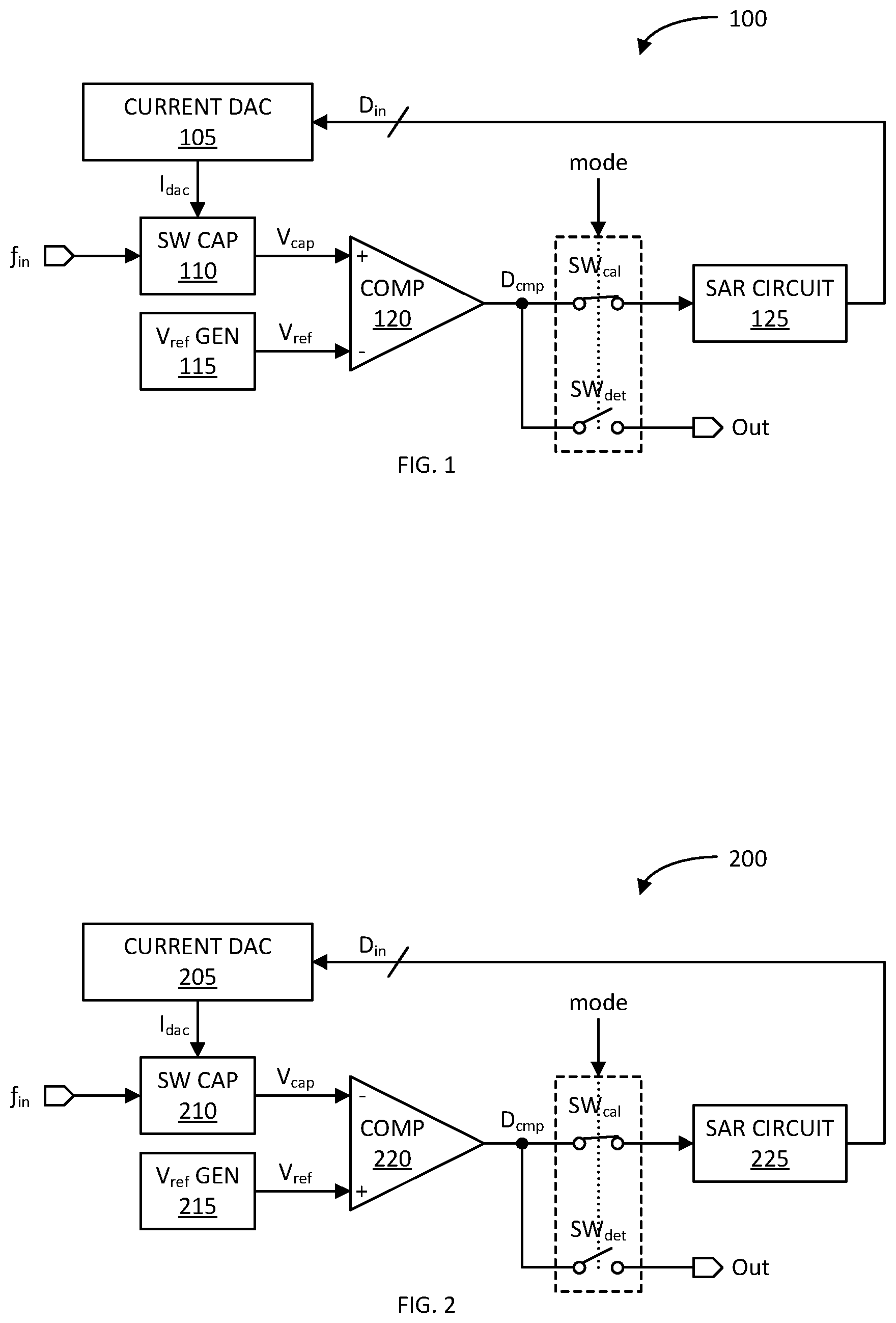Patent US12348606 Figure 1 – Clock frequency deviation detector with closed-loop calibration