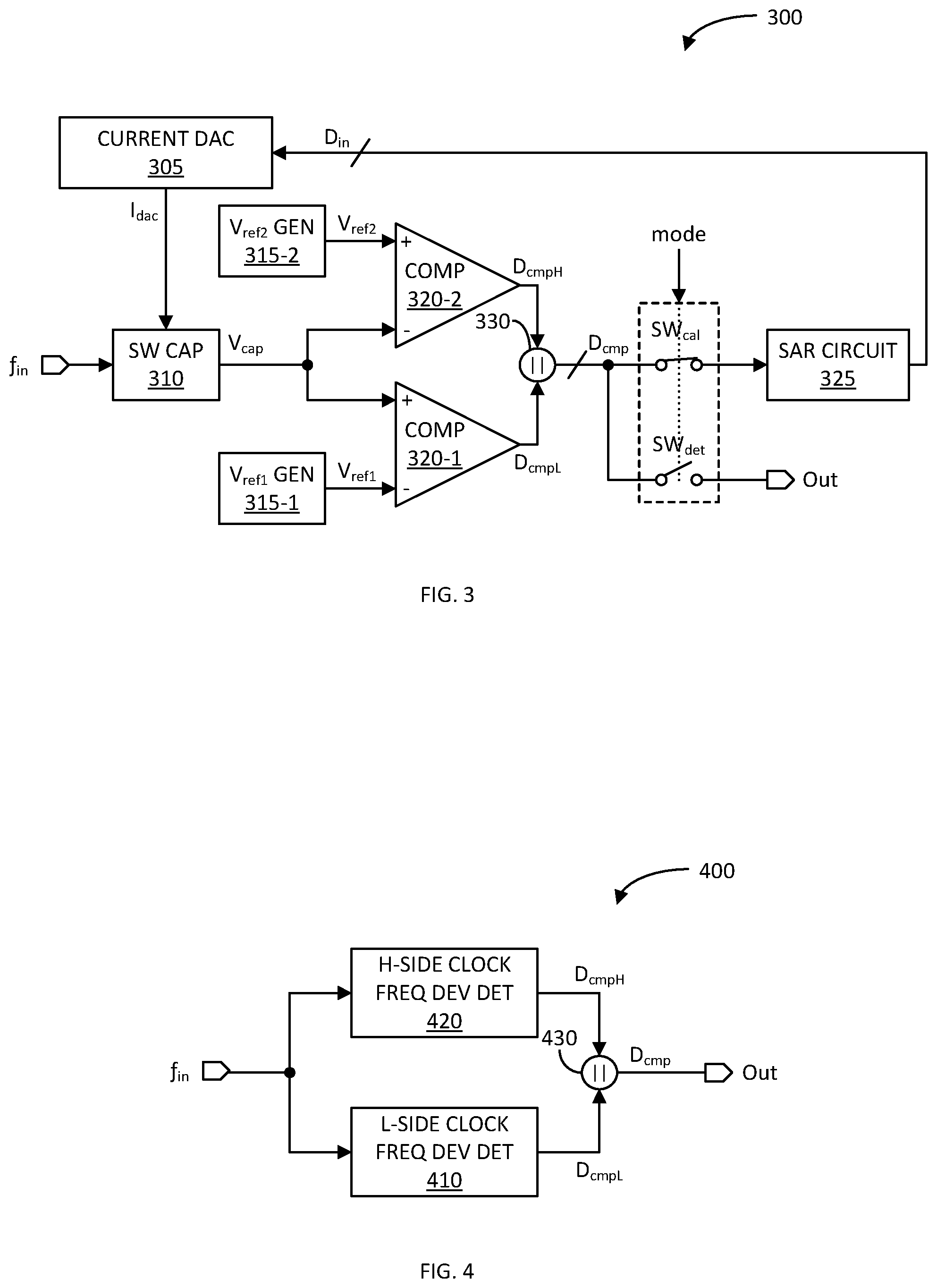 Patent US12348606 Figure 2 – Clock frequency deviation detector with closed-loop calibration