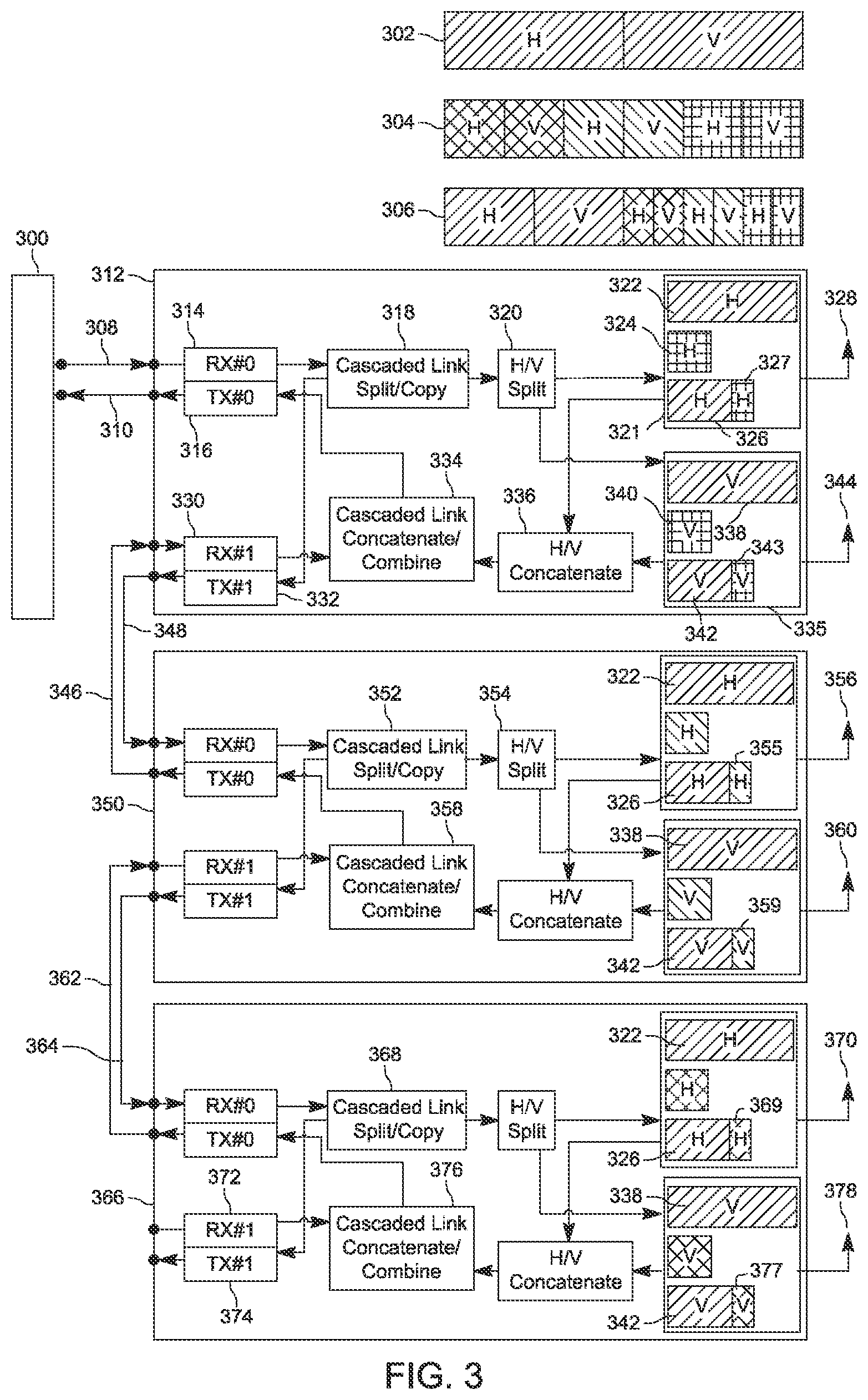 Patent US12348607 Figure 3 – Integrated circuit transceiver array synchronization