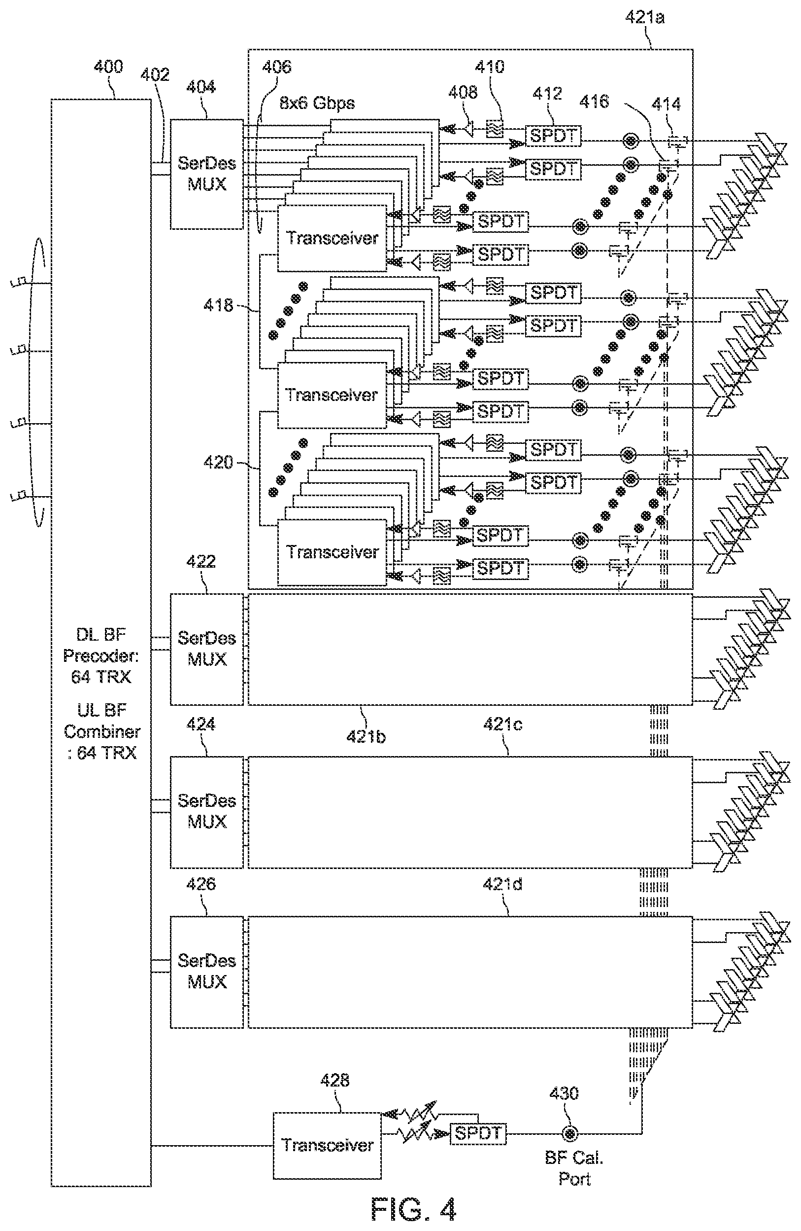 Patent US12348607 Figure 4 – Integrated circuit transceiver array synchronization