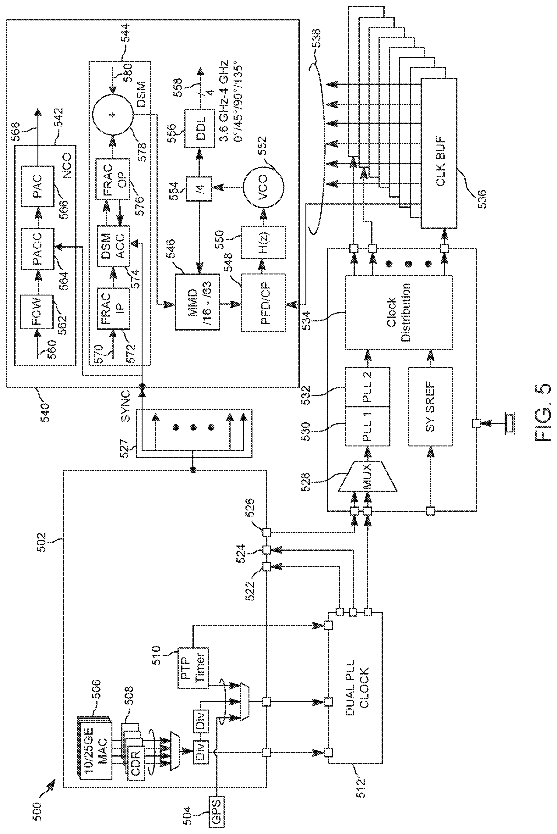 Patent US12348607 Figure 5 – Integrated circuit transceiver array synchronization