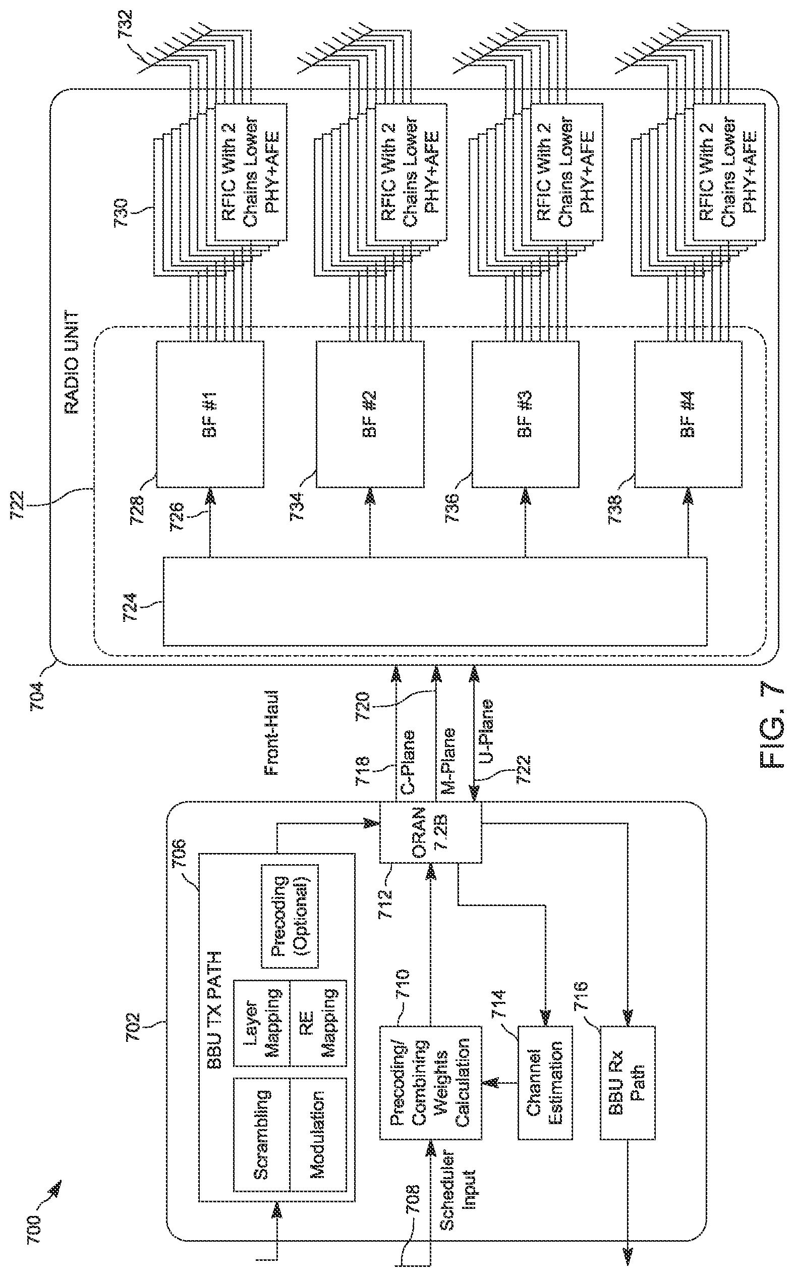 Patent US12348607 Figure 7 – Integrated circuit transceiver array synchronization