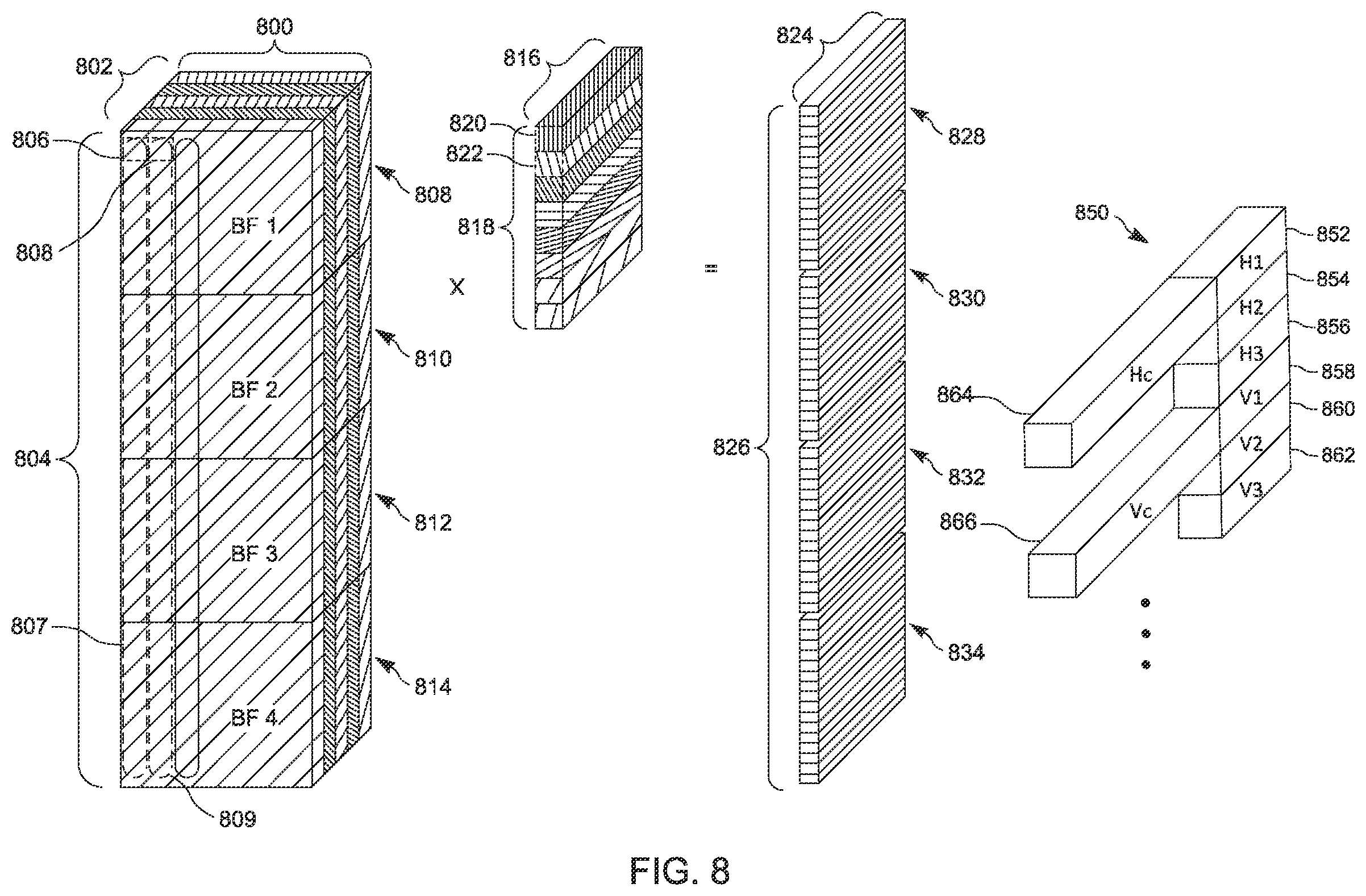 Patent US12348607 Figure 8 – Integrated circuit transceiver array synchronization