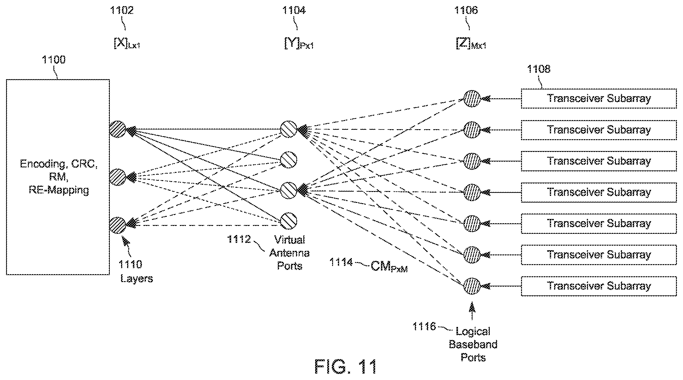Patent US12348607 Figure 11 – Integrated circuit transceiver array synchronization