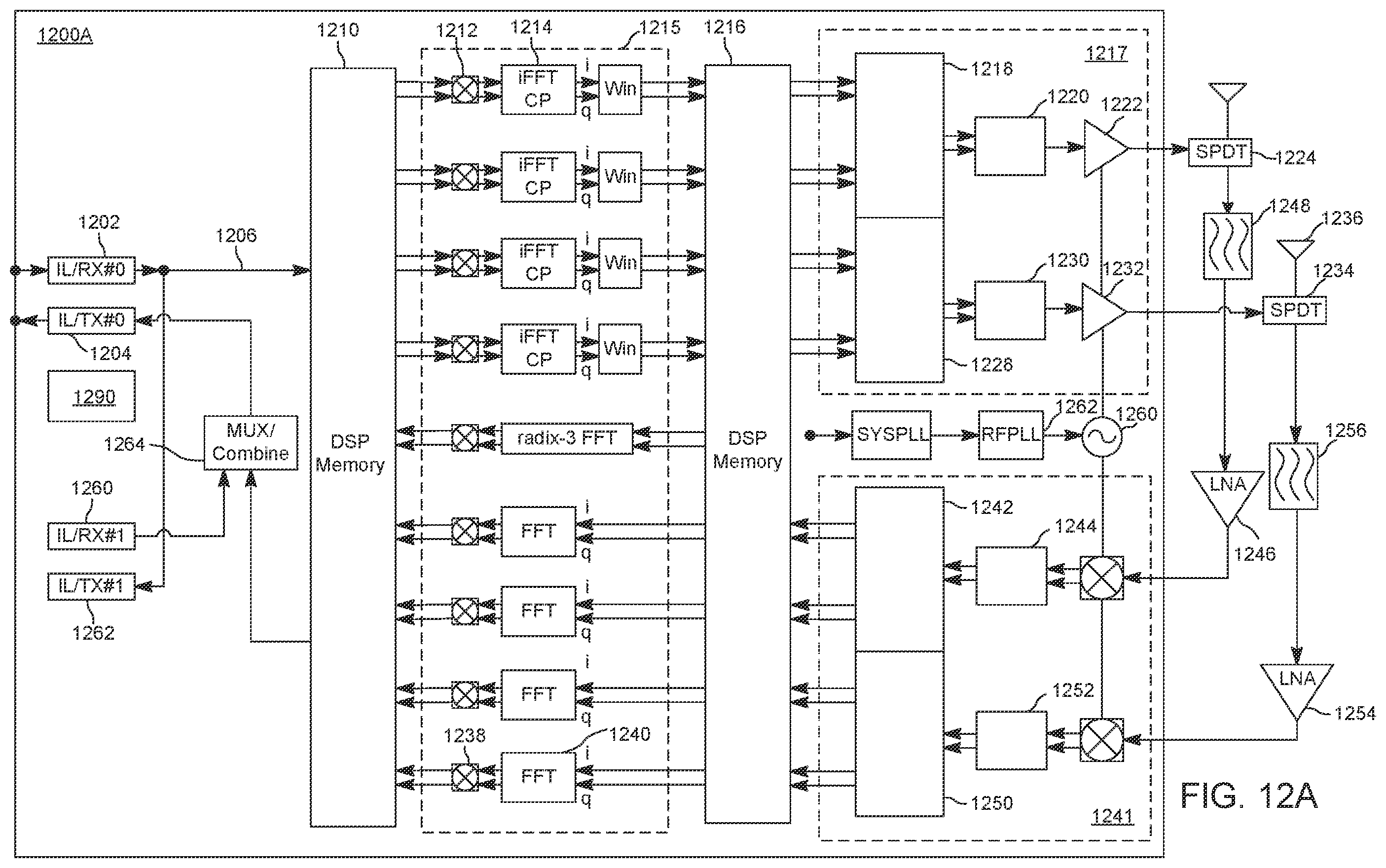 Patent US12348607 Figure 12 – Integrated circuit transceiver array synchronization