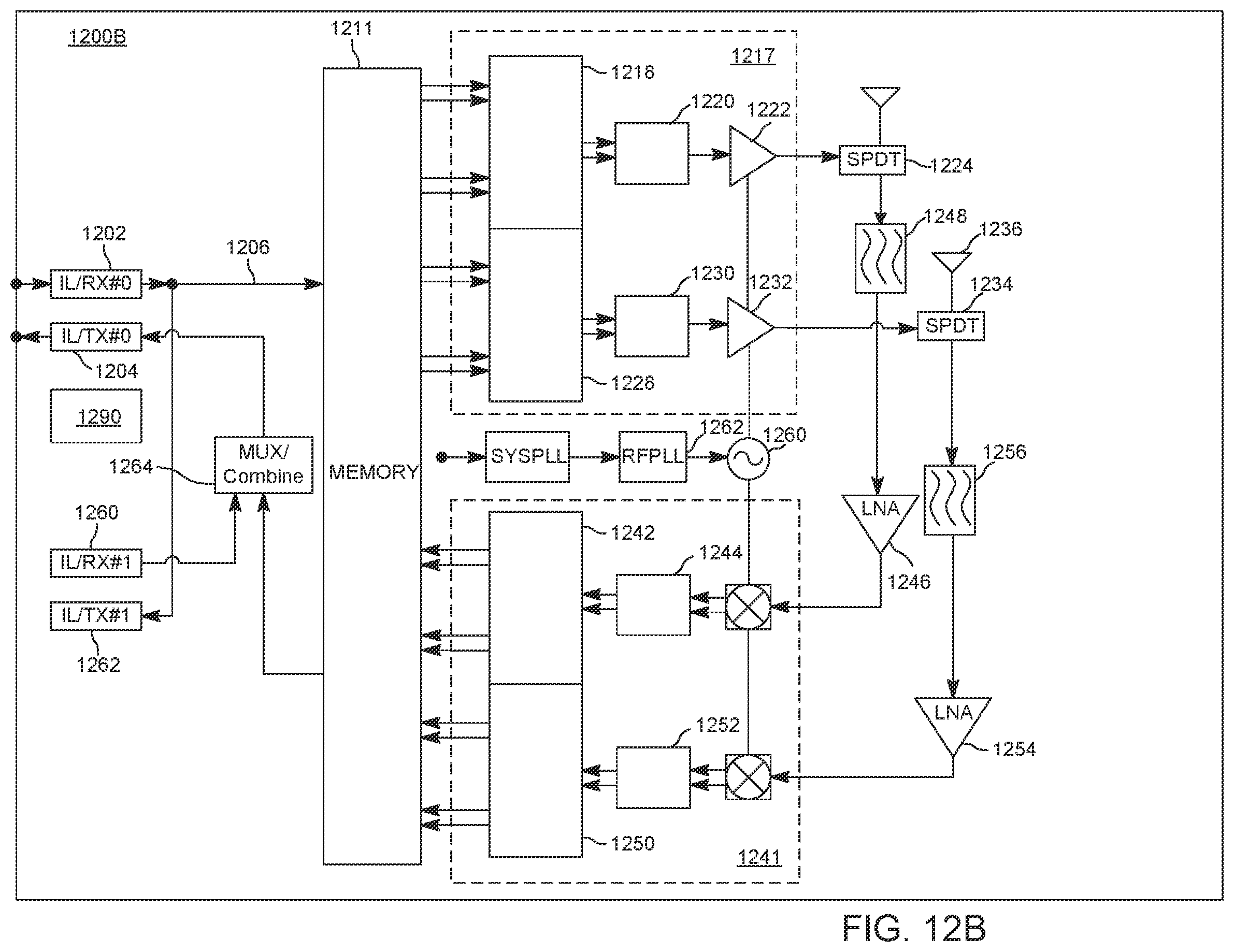 Patent US12348607 Figure 13 – Integrated circuit transceiver array synchronization