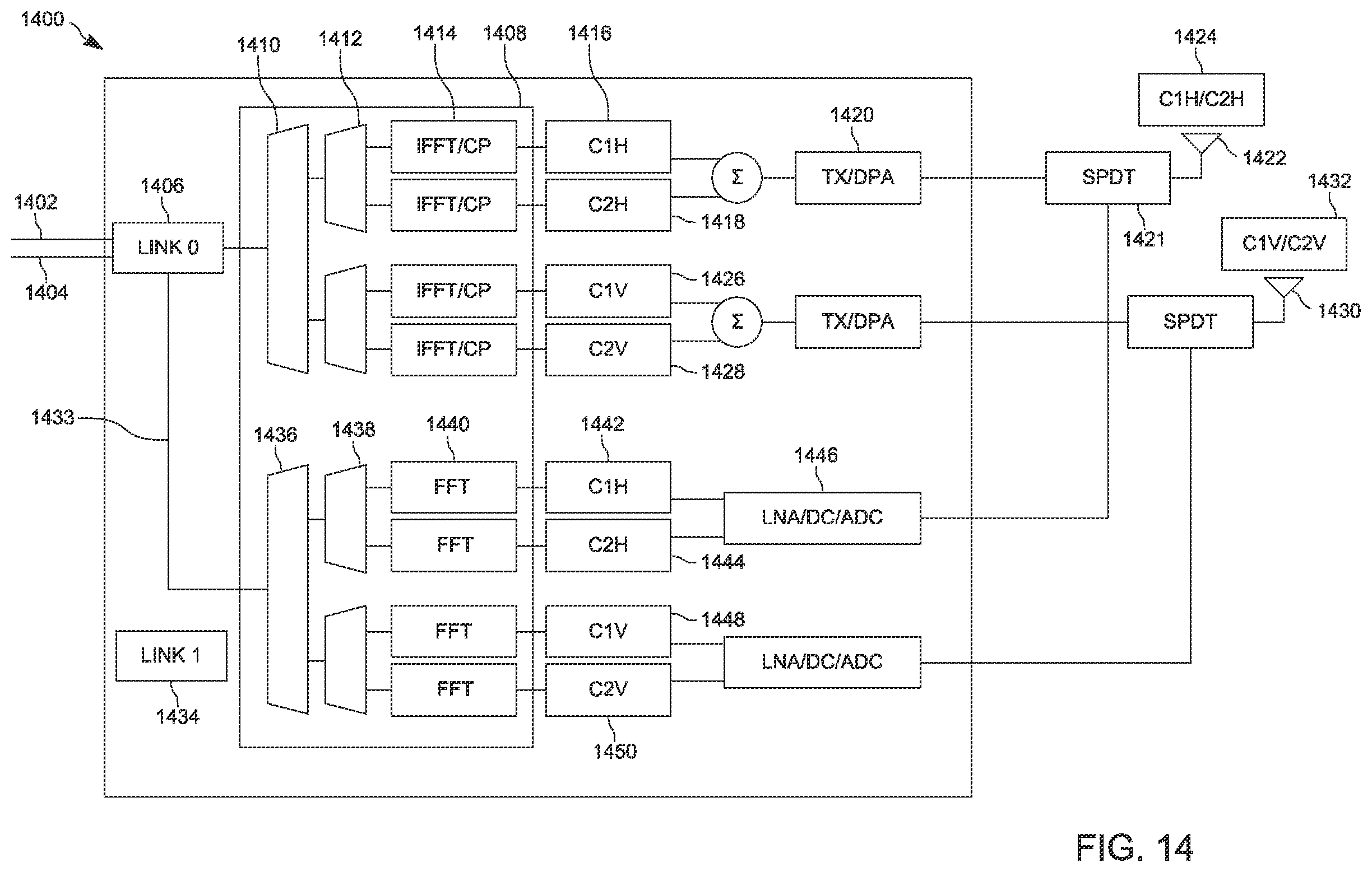 Patent US12348607 Figure 16 – Integrated circuit transceiver array synchronization
