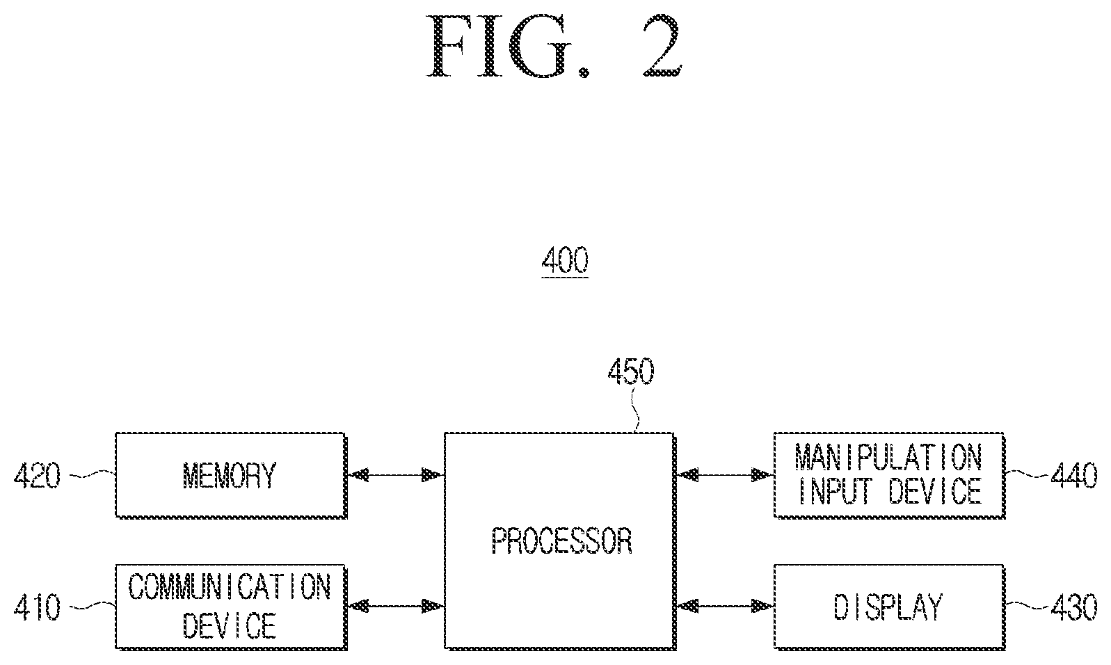 Patent US12348609 Figure 2 – Apparatus for processing homomorphic encrypted messages and method thereof