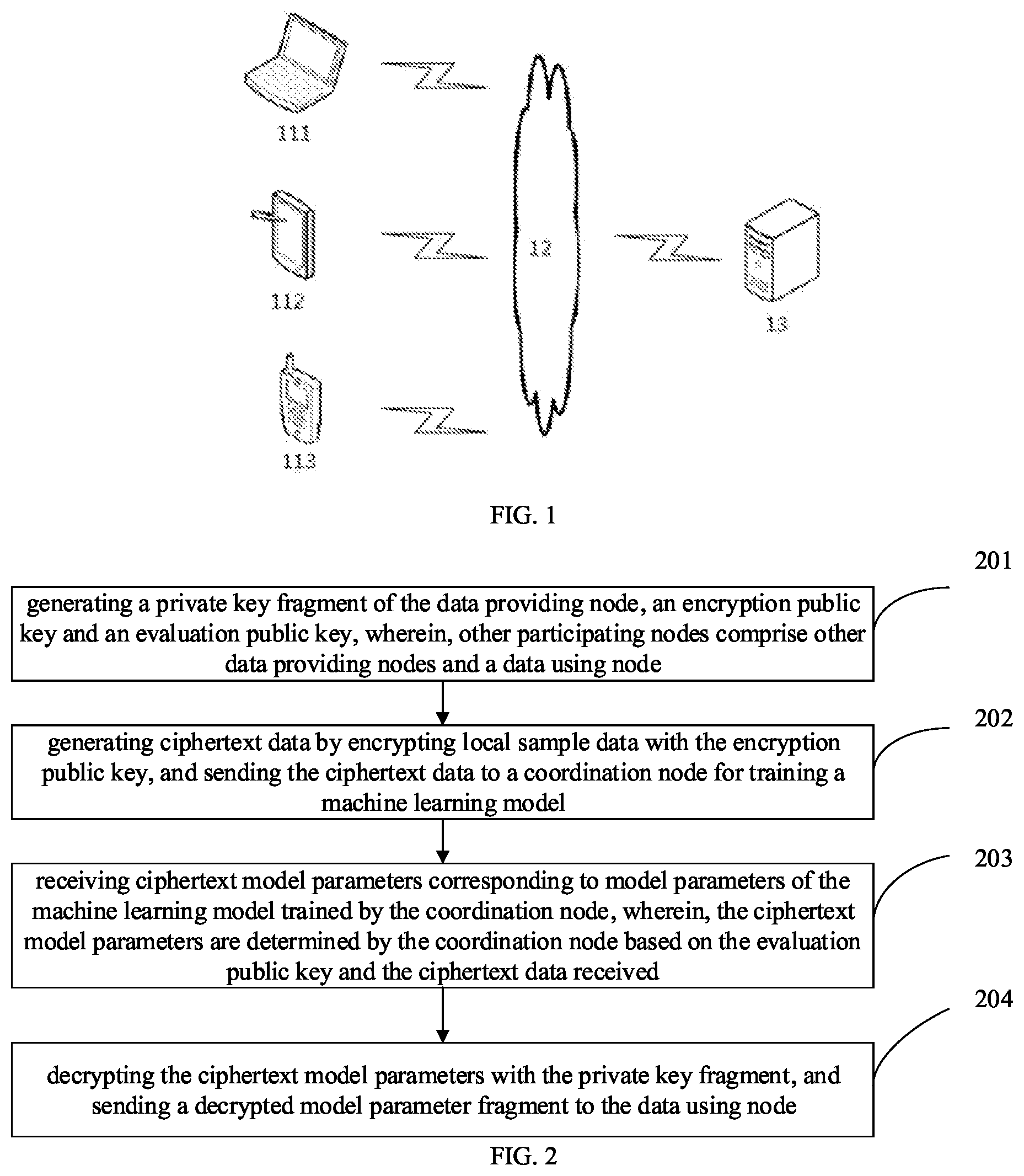 Patent US12348611 Figure 1 – Method for processing multi-source data