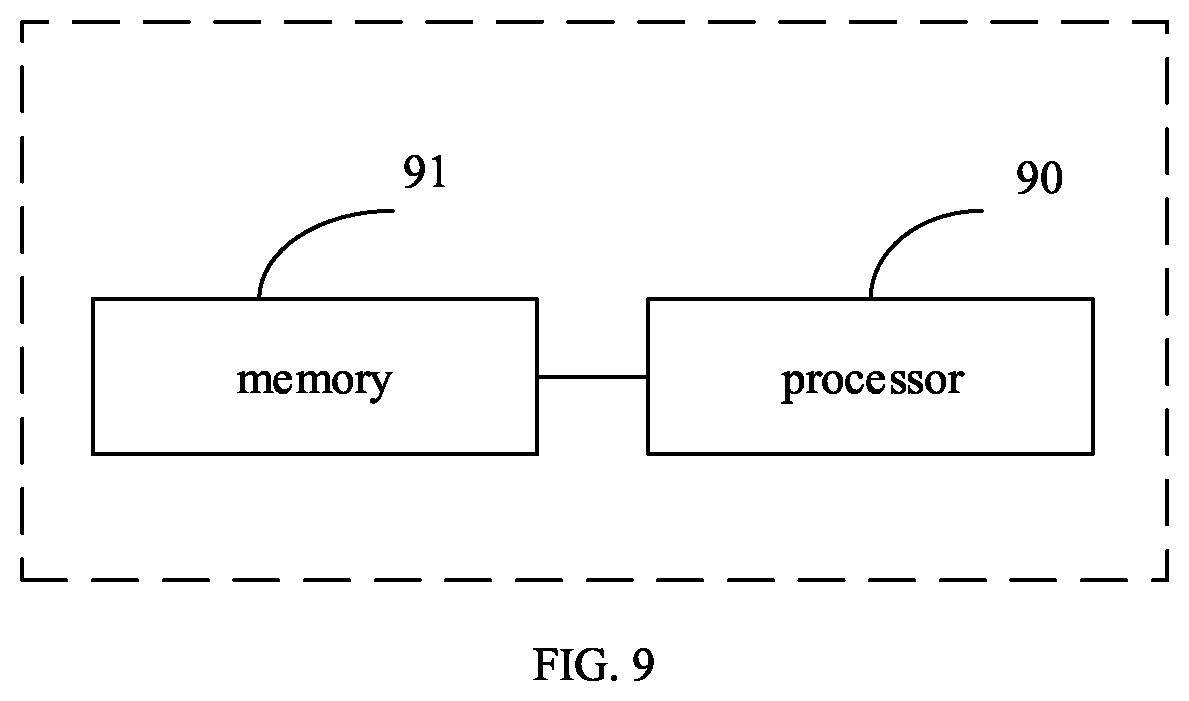 Patent US12348611 Figure 5 – Method for processing multi-source data