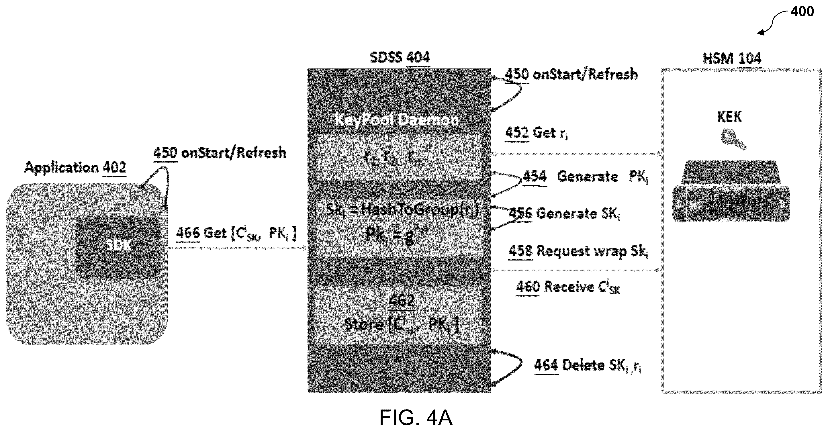 Patent US12348612 Figure 6 – System, method, and computer program product for data security