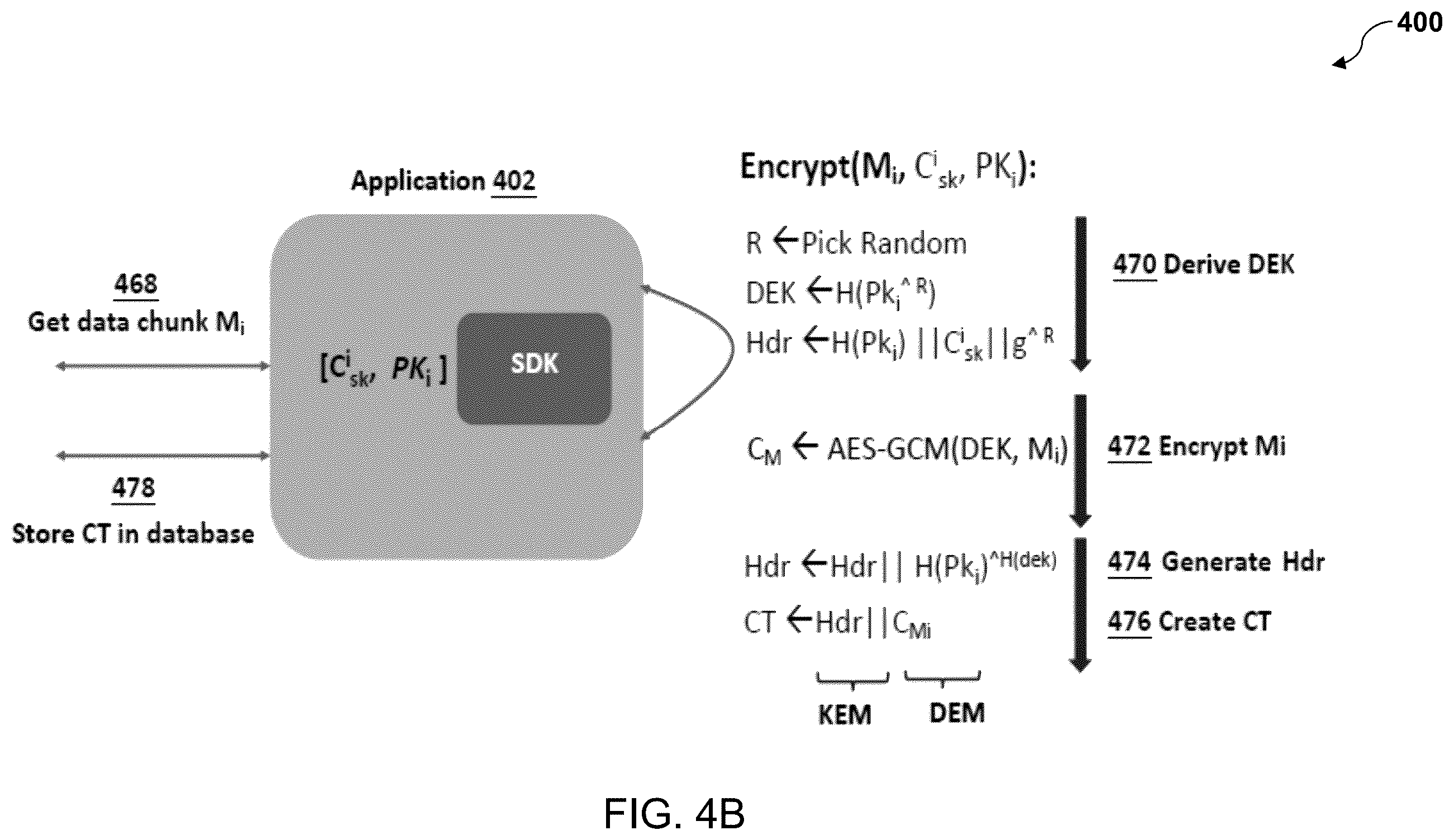Patent US12348612 Figure 7 – System, method, and computer program product for data security