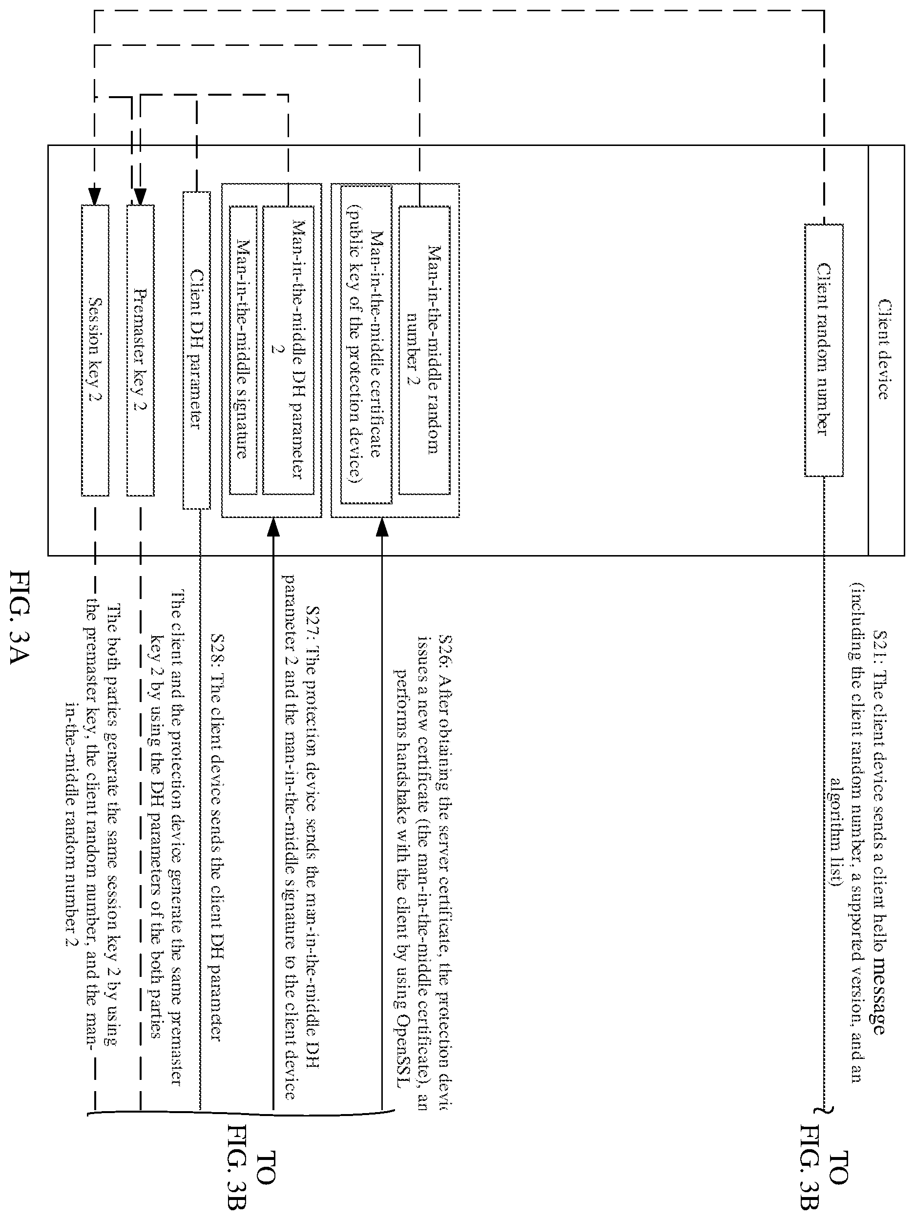 Patent US12348613 Figure 3 – Encrypted packet inspection method and protection device
