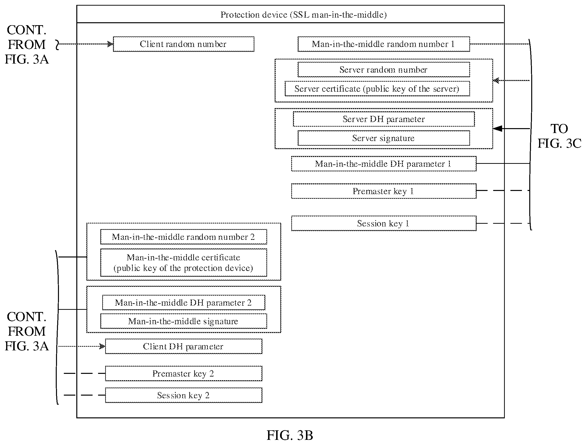 Patent US12348613 Figure 4 – Encrypted packet inspection method and protection device