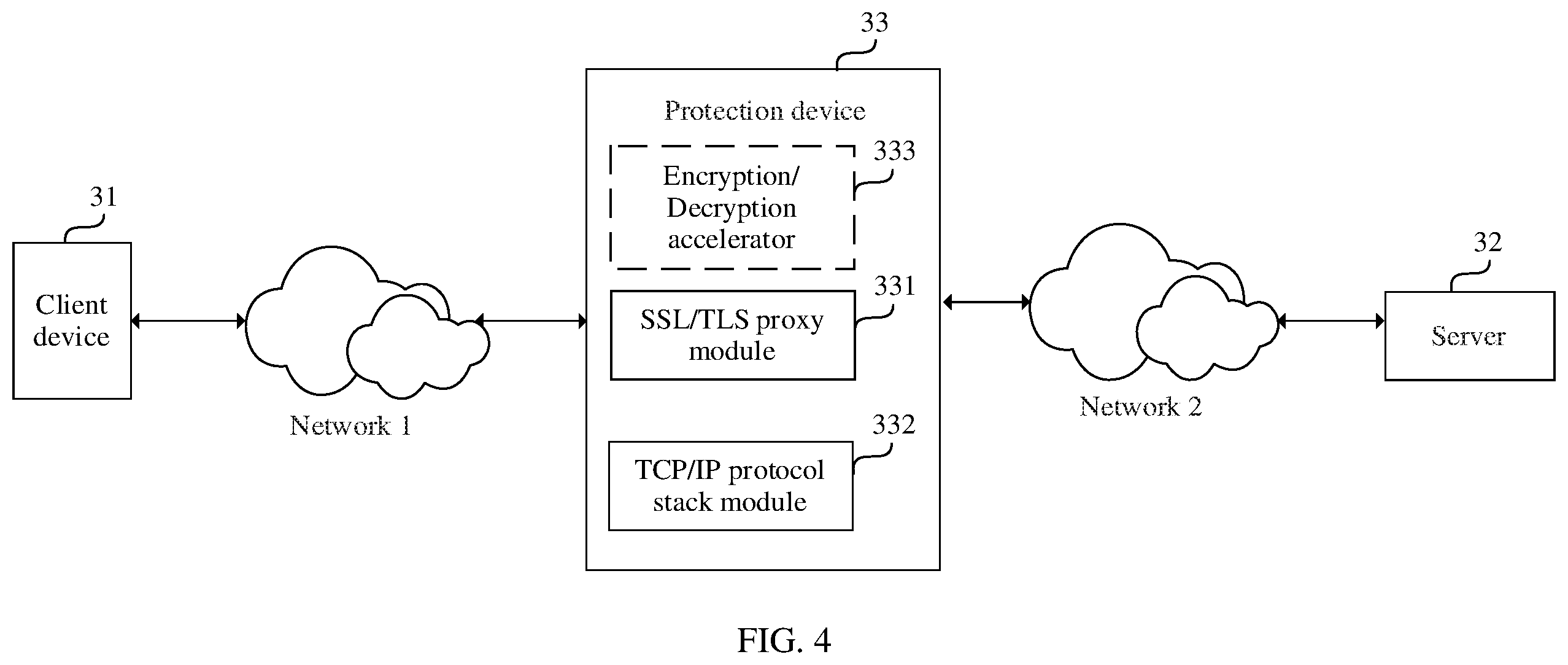Patent US12348613 Figure 6 – Encrypted packet inspection method and protection device