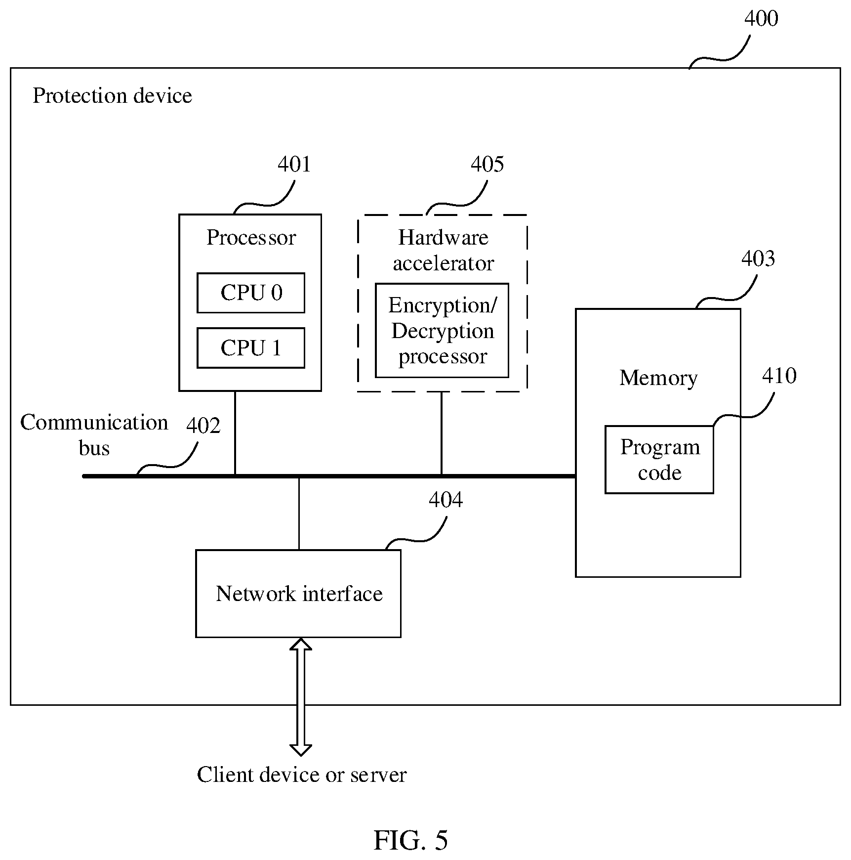 Patent US12348613 Figure 7 – Encrypted packet inspection method and protection device
