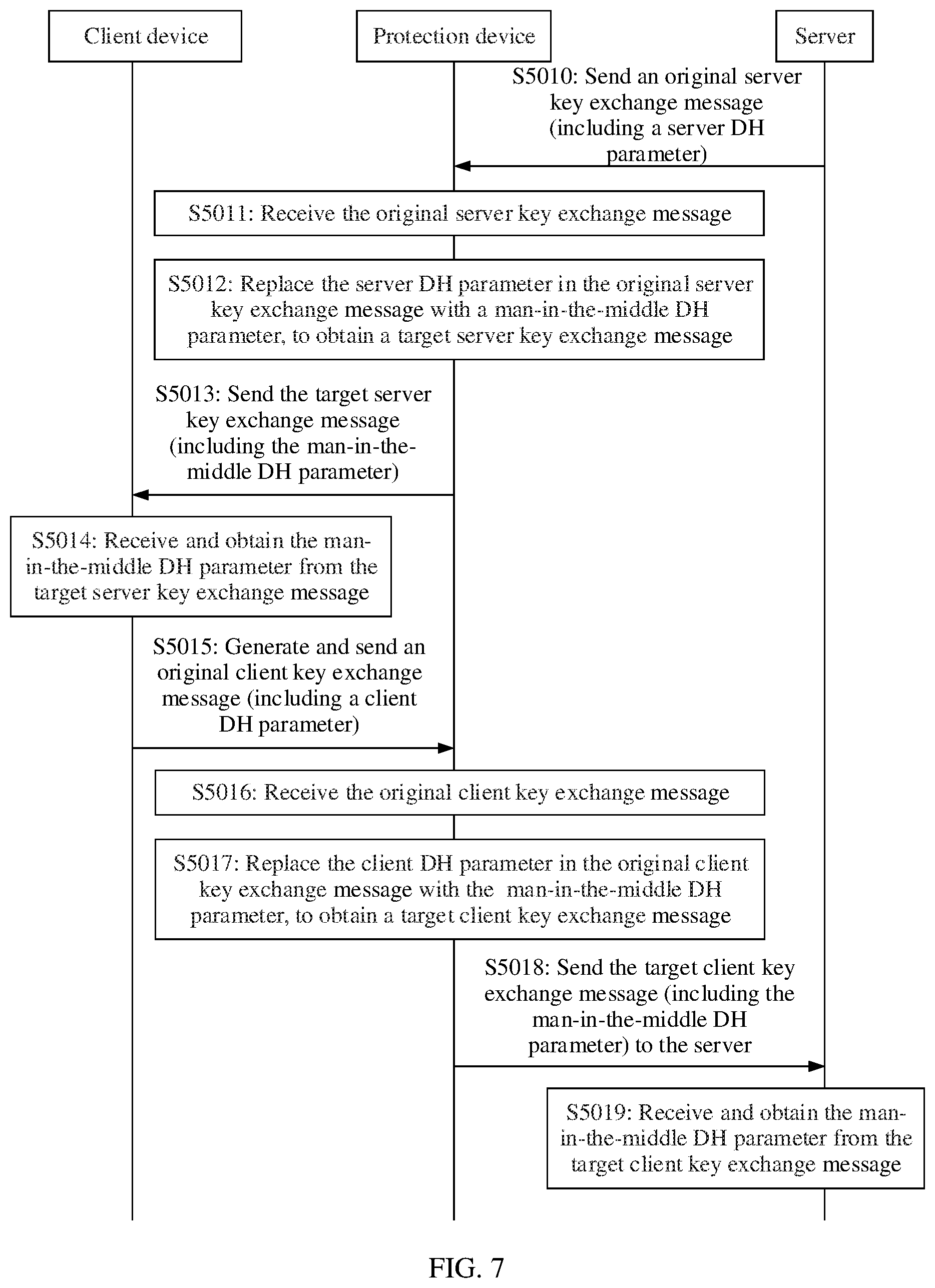 Patent US12348613 Figure 10 – Encrypted packet inspection method and protection device