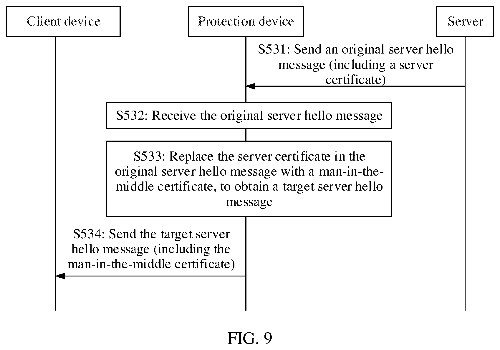Patent US12348613 Figure 13 – Encrypted packet inspection method and protection device