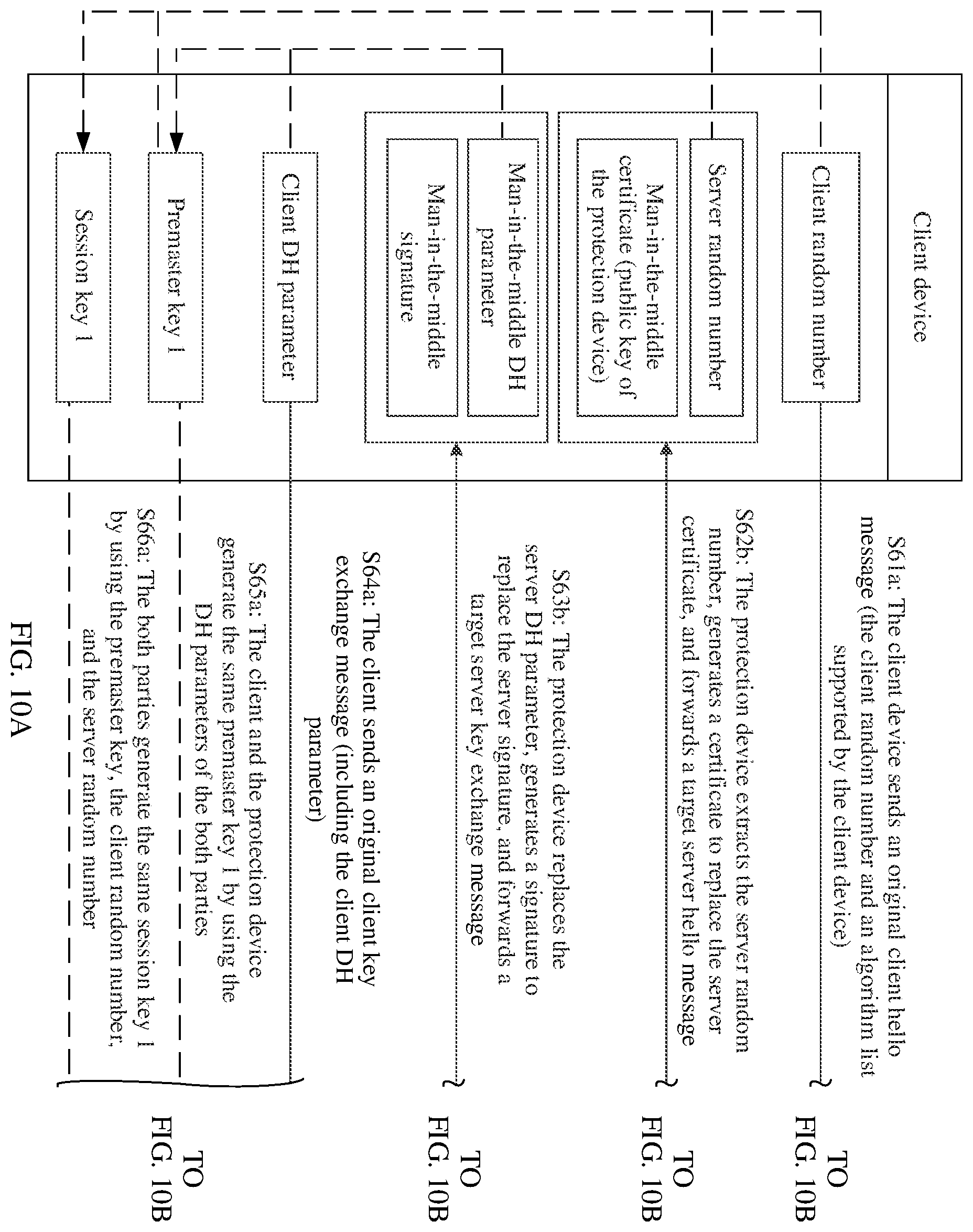 Patent US12348613 Figure 14 – Encrypted packet inspection method and protection device