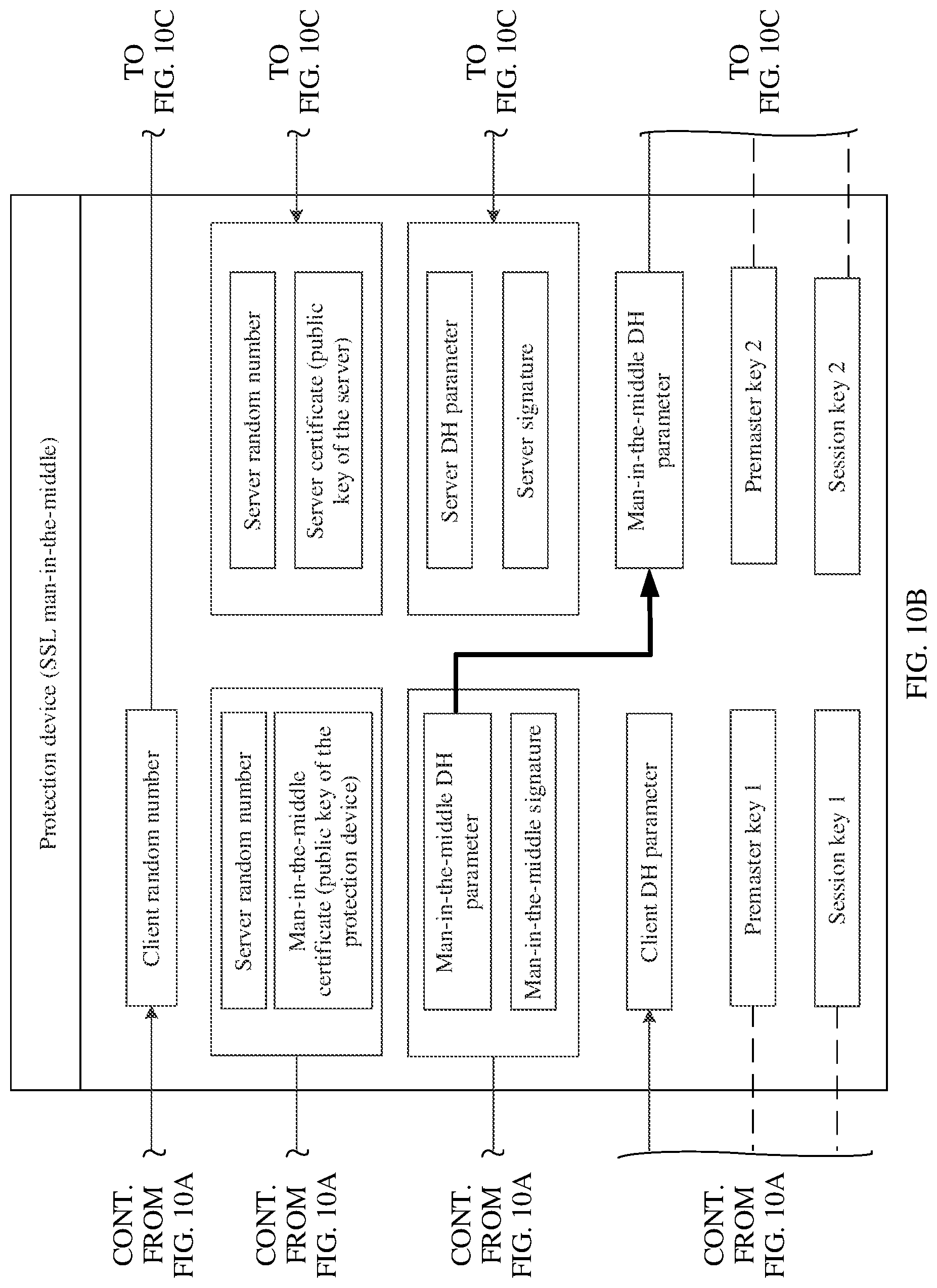 Patent US12348613 Figure 15 – Encrypted packet inspection method and protection device