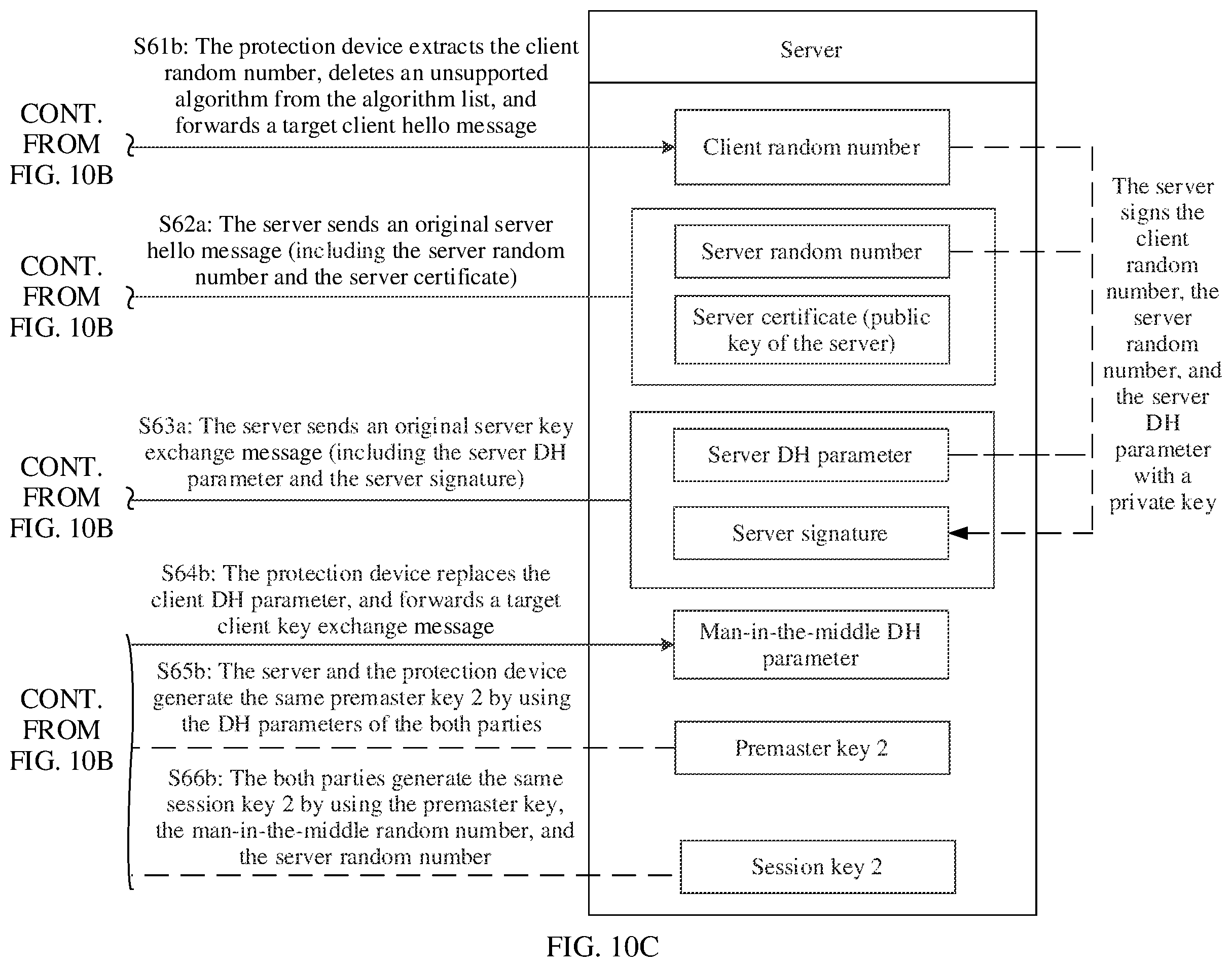 Patent US12348613 Figure 16 – Encrypted packet inspection method and protection device