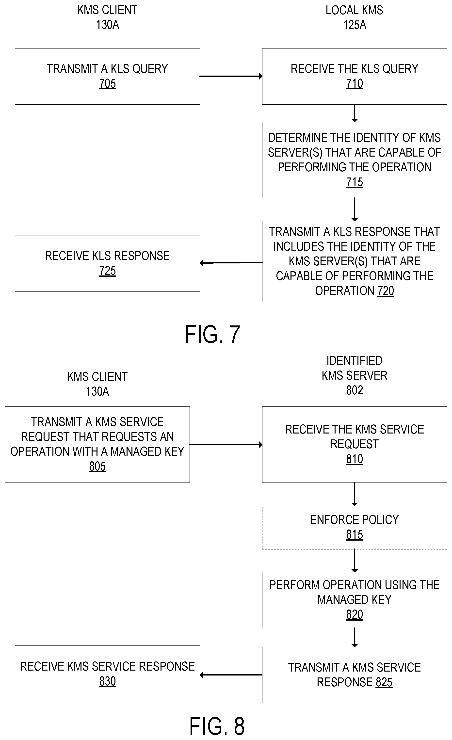 Patent US12348614 Figure 7 – Distributed key management system with a key lookup service