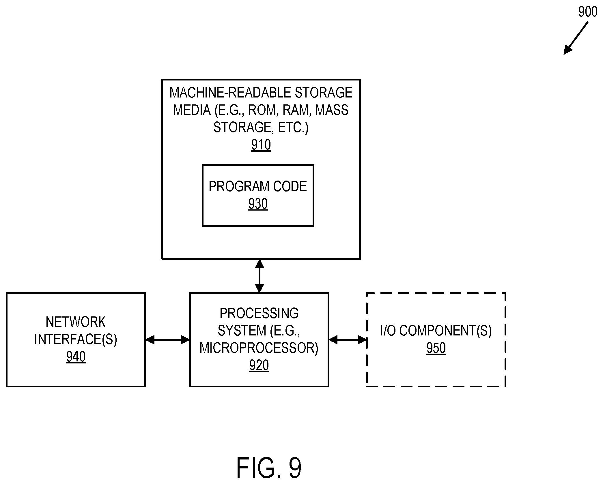 Patent US12348614 Figure 8 – Distributed key management system with a key lookup service