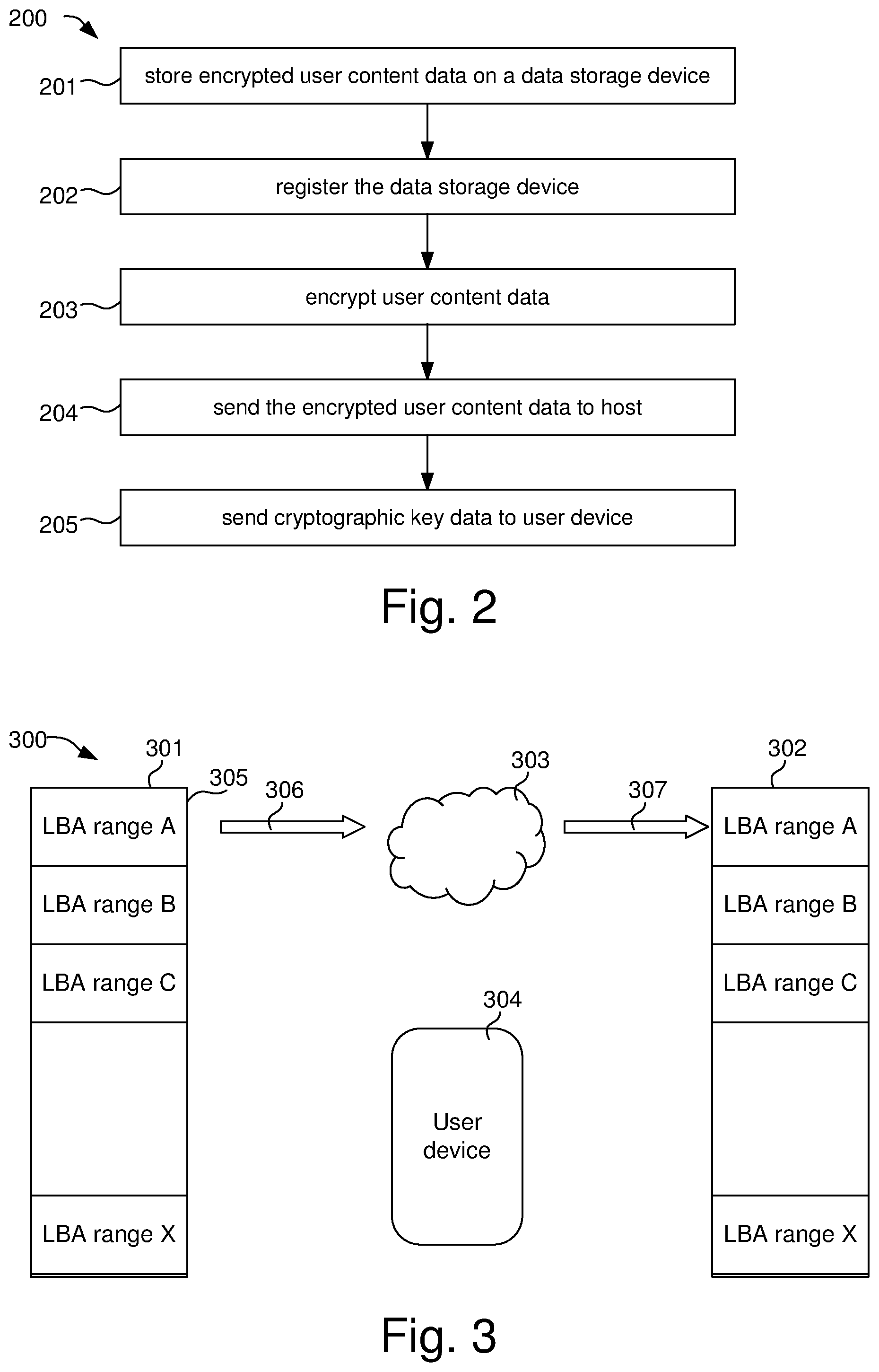 Patent US12348615 Figure 2 – Data storage device backup