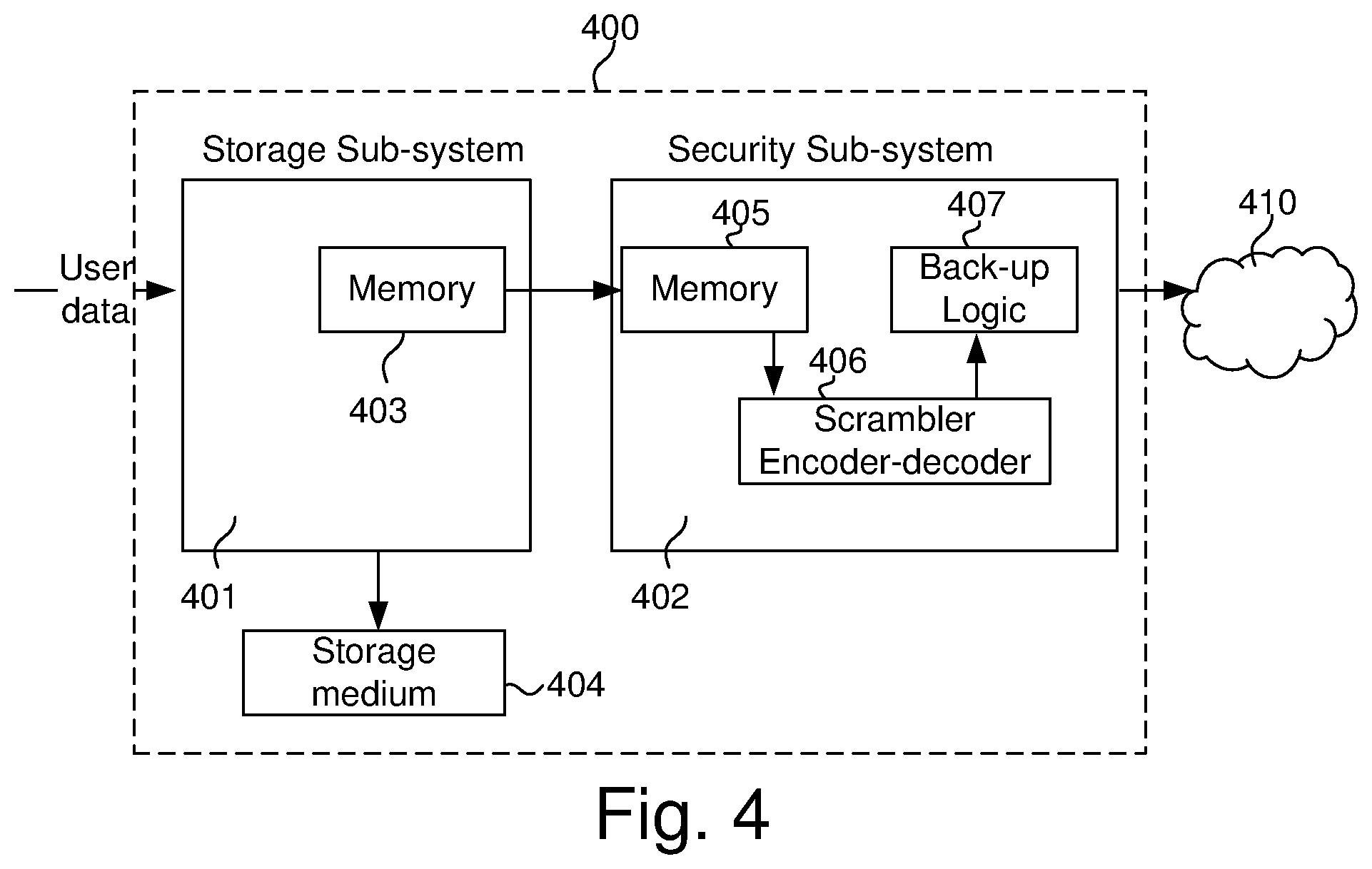 Patent US12348615 Figure 3 – Data storage device backup