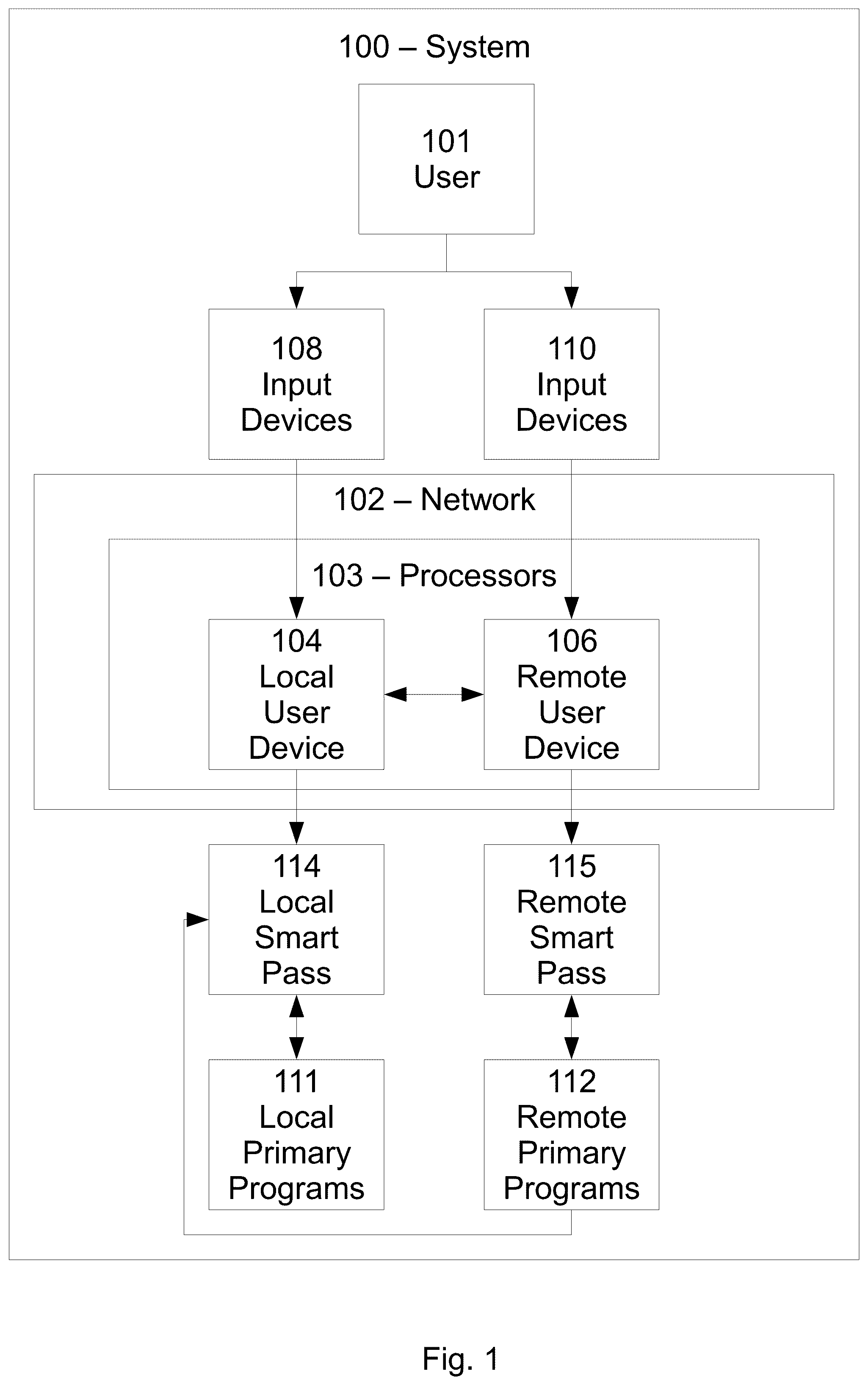 Patent US12348616 — System and method for device-specific cryptographic key — Figure 1