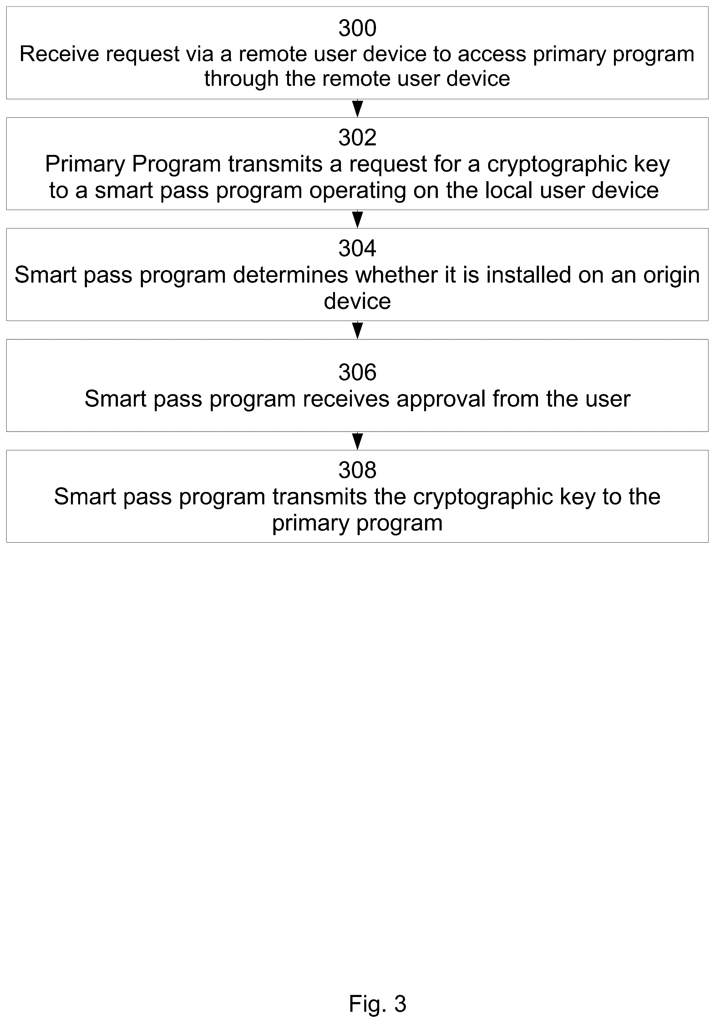 Patent US12348616 Figure 3 – System and method for device-specific cryptographic key
