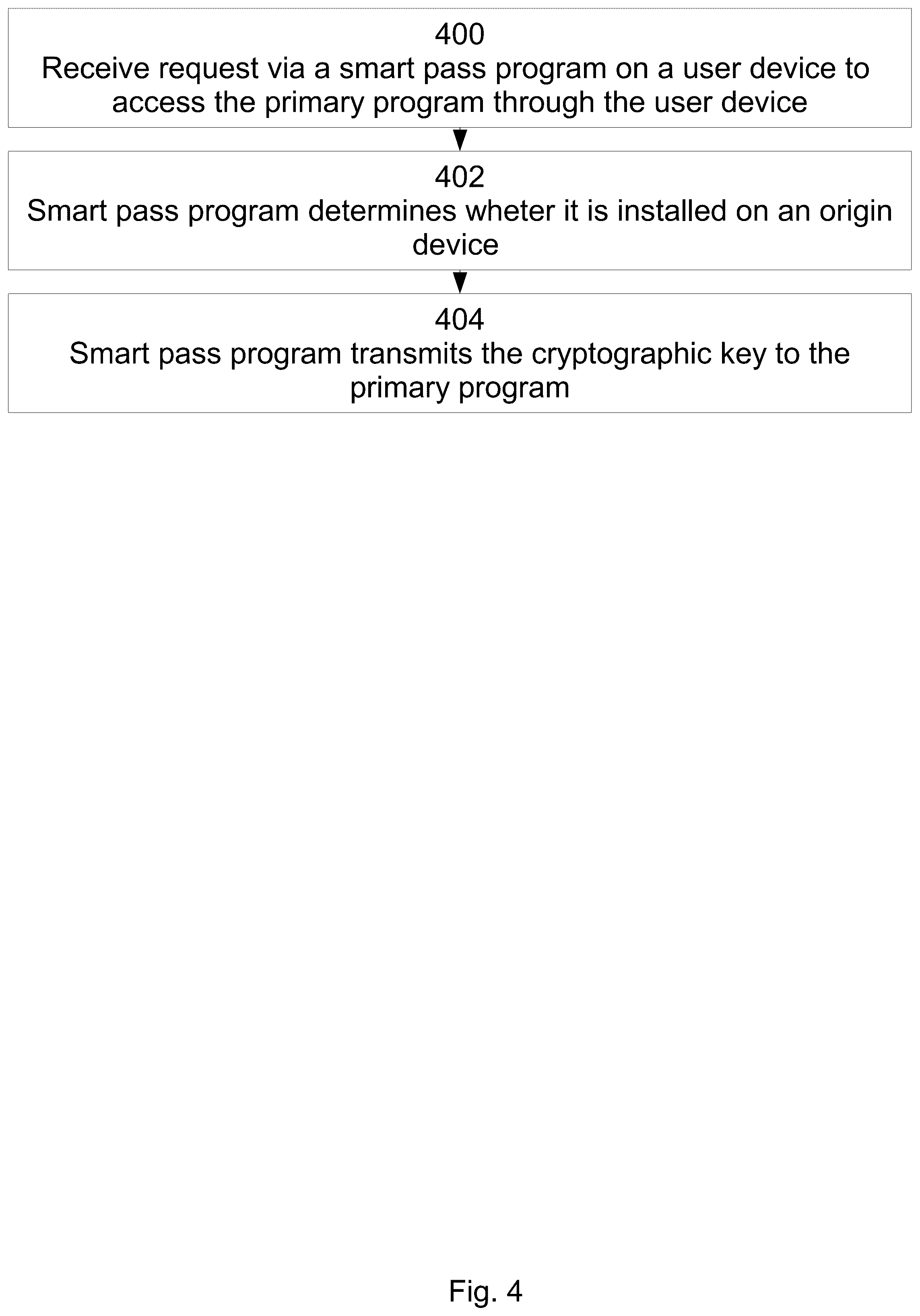 Patent US12348616 Figure 4 – System and method for device-specific cryptographic key