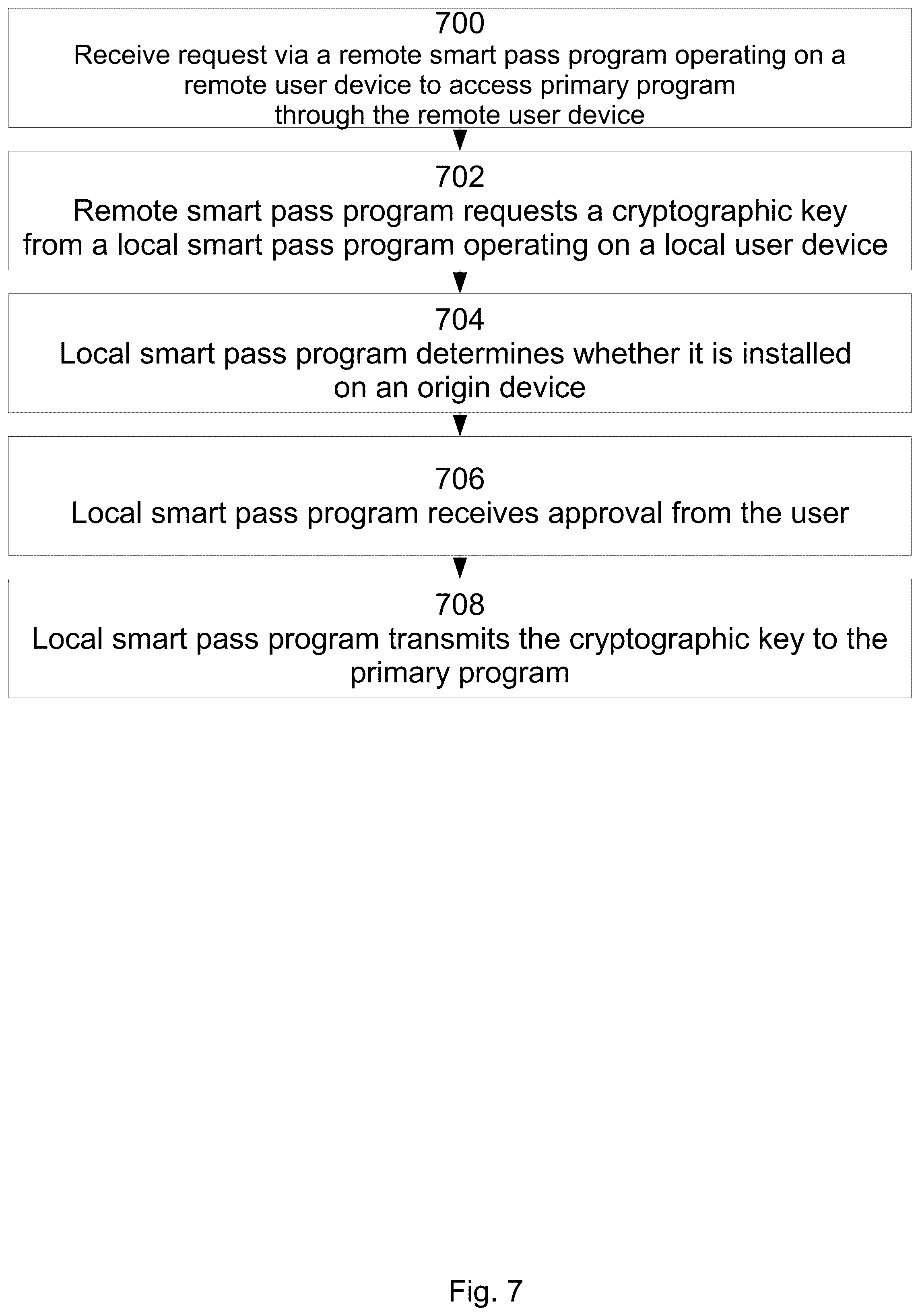 Patent US12348616 Figure 7 – System and method for device-specific cryptographic key