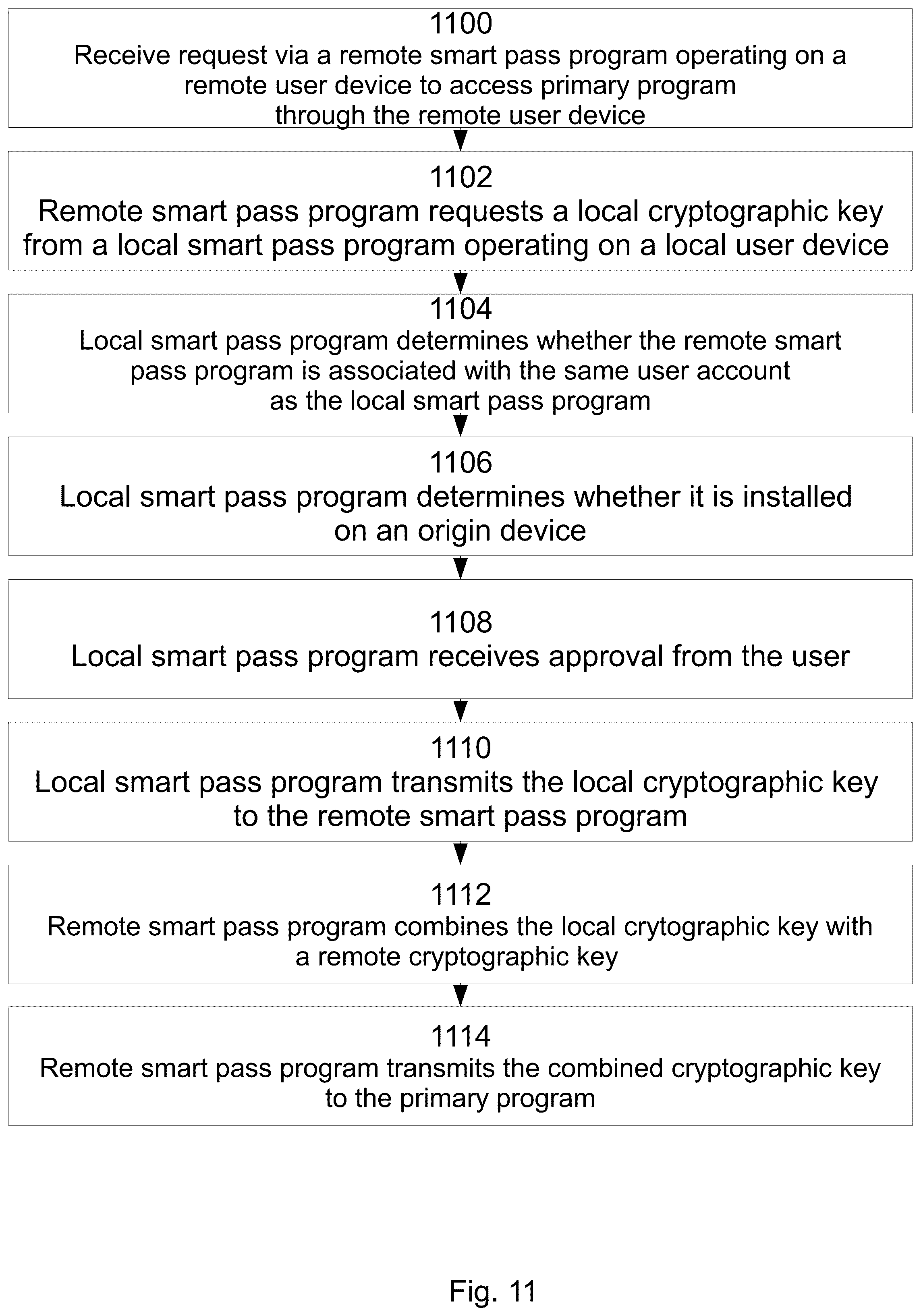 Patent US12348616 Figure 11 – System and method for device-specific cryptographic key