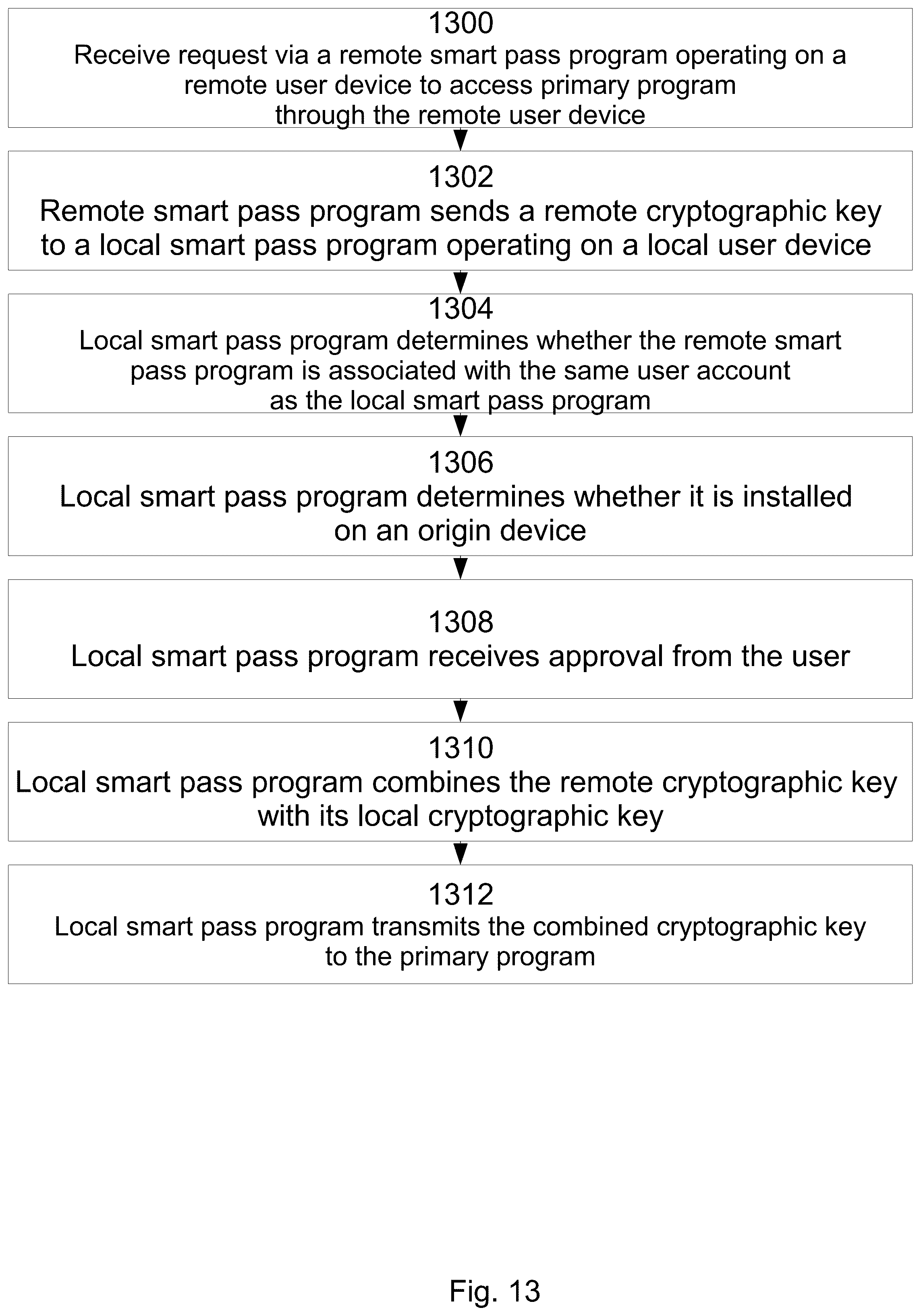 Patent US12348616 Figure 13 – System and method for device-specific cryptographic key
