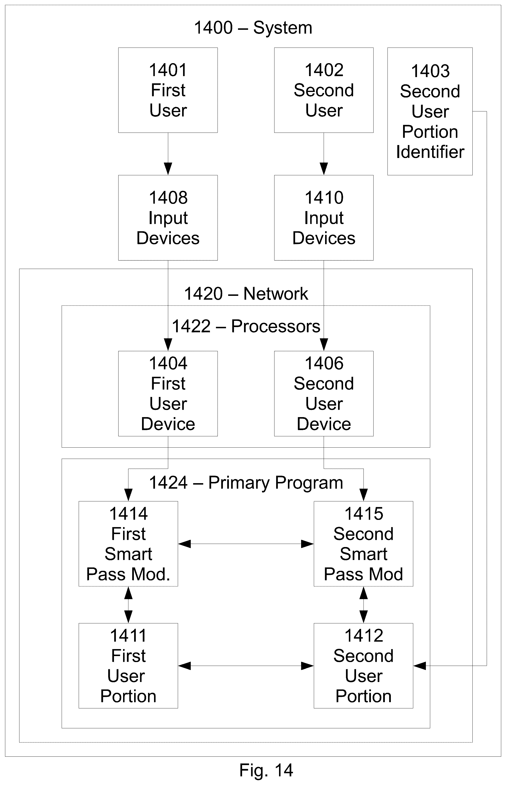 Patent US12348616 Figure 14 – System and method for device-specific cryptographic key
