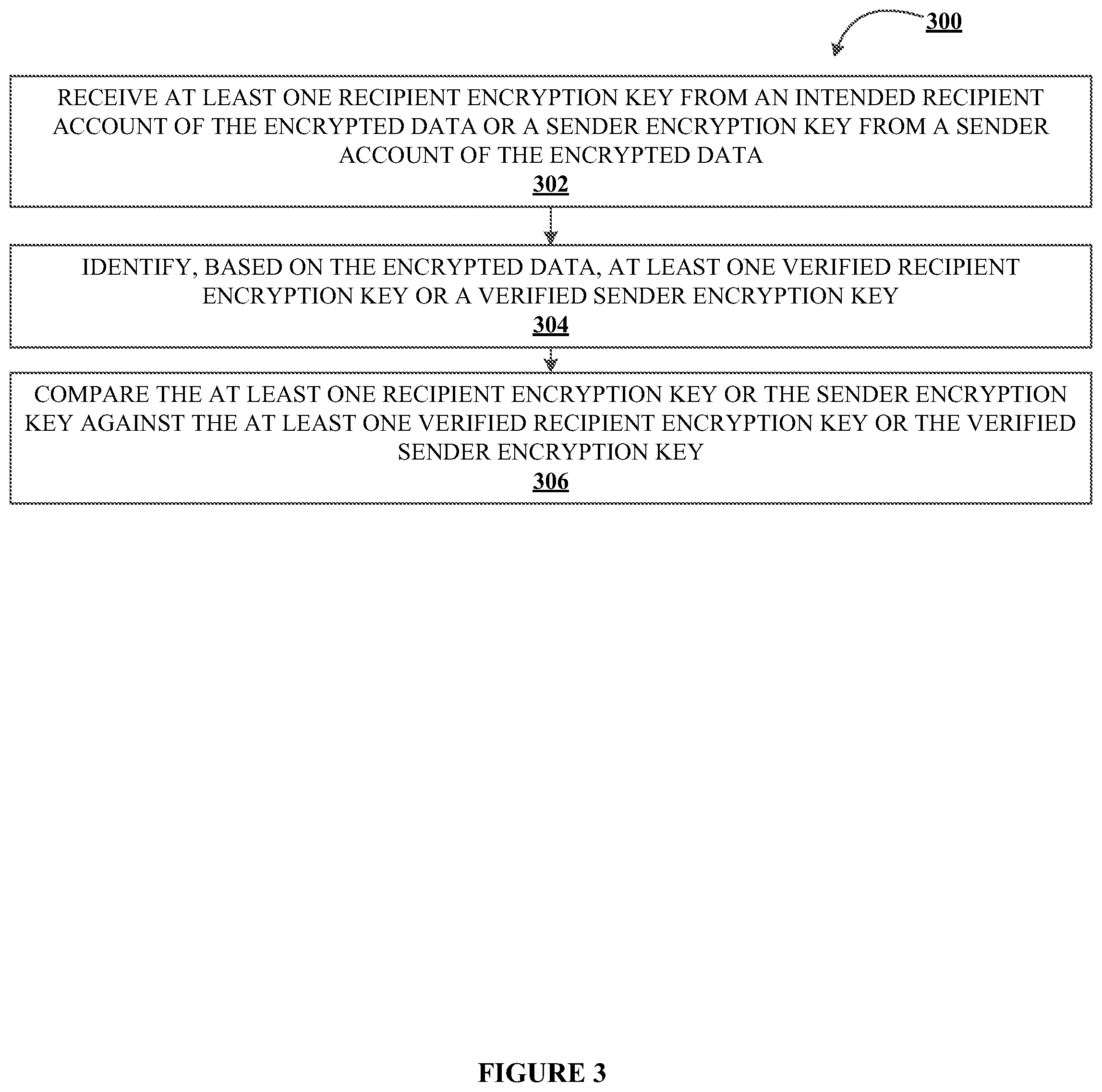 Patent US12348617 Figure 5 – Systems, methods, and apparatuses for generating data strings and for managing encrypted data in data containers in an electronic network