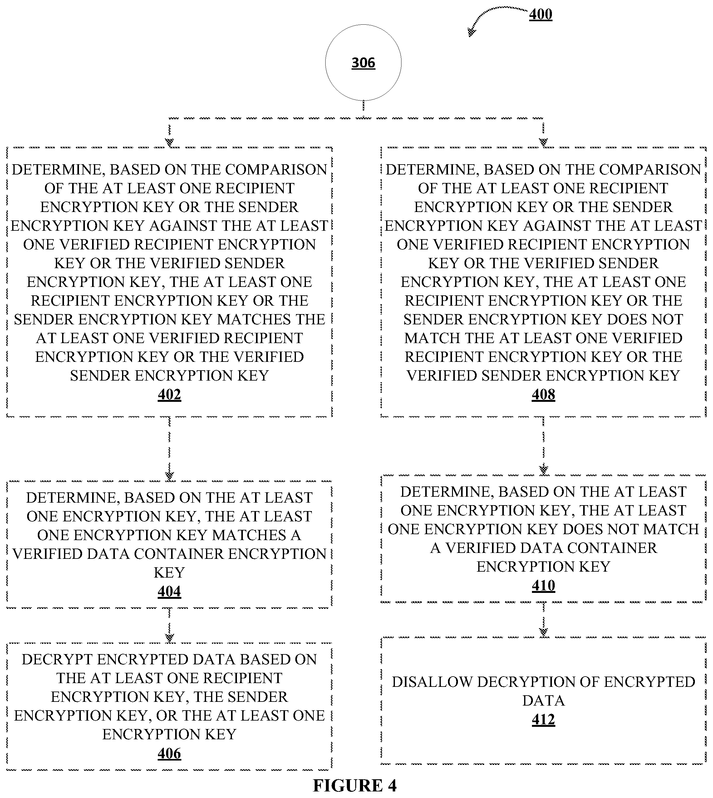 Patent US12348617 Figure 6 – Systems, methods, and apparatuses for generating data strings and for managing encrypted data in data containers in an electronic network