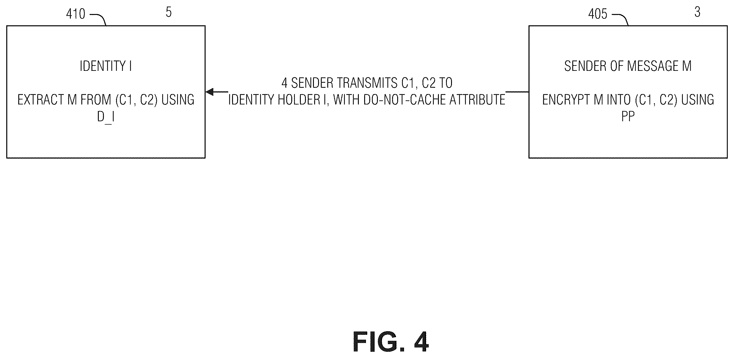Patent US12348618 Figure 4 – Decentralized key generation and management