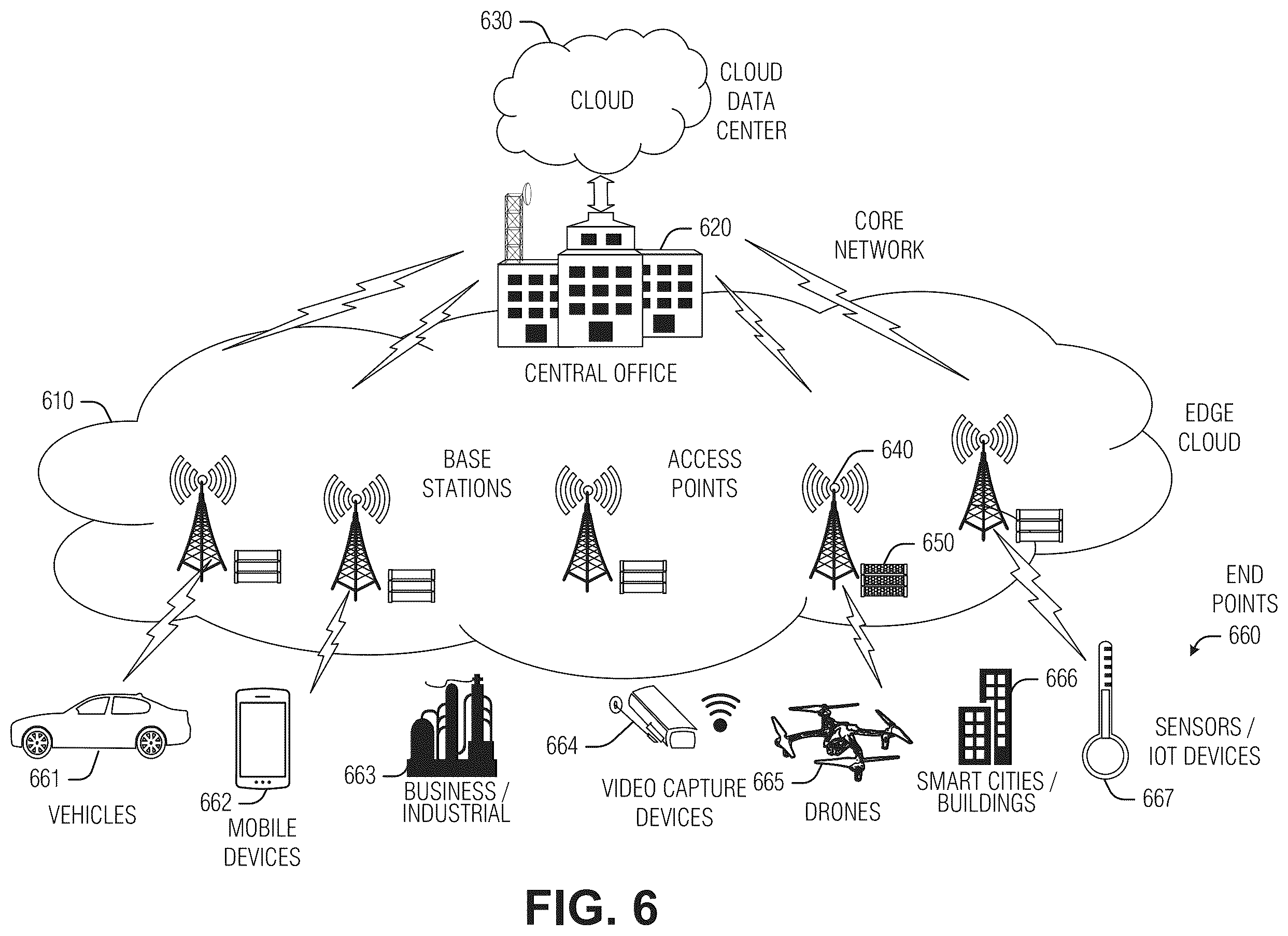 Patent US12348618 Figure 6 – Decentralized key generation and management