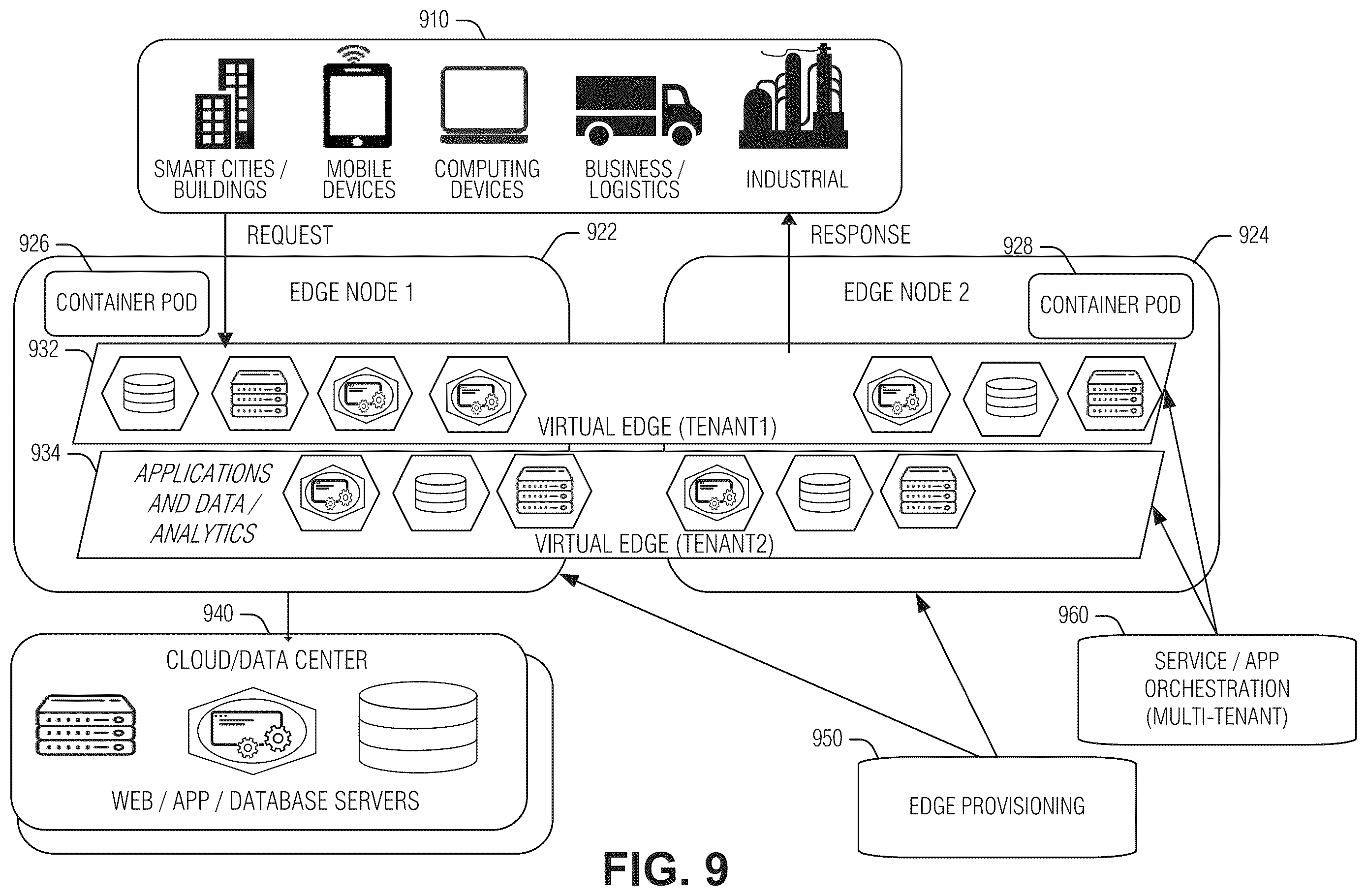 Patent US12348618 Figure 9 – Decentralized key generation and management