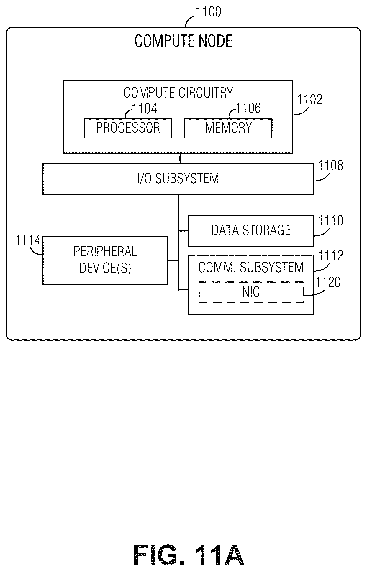 Patent US12348618 Figure 11 – Decentralized key generation and management