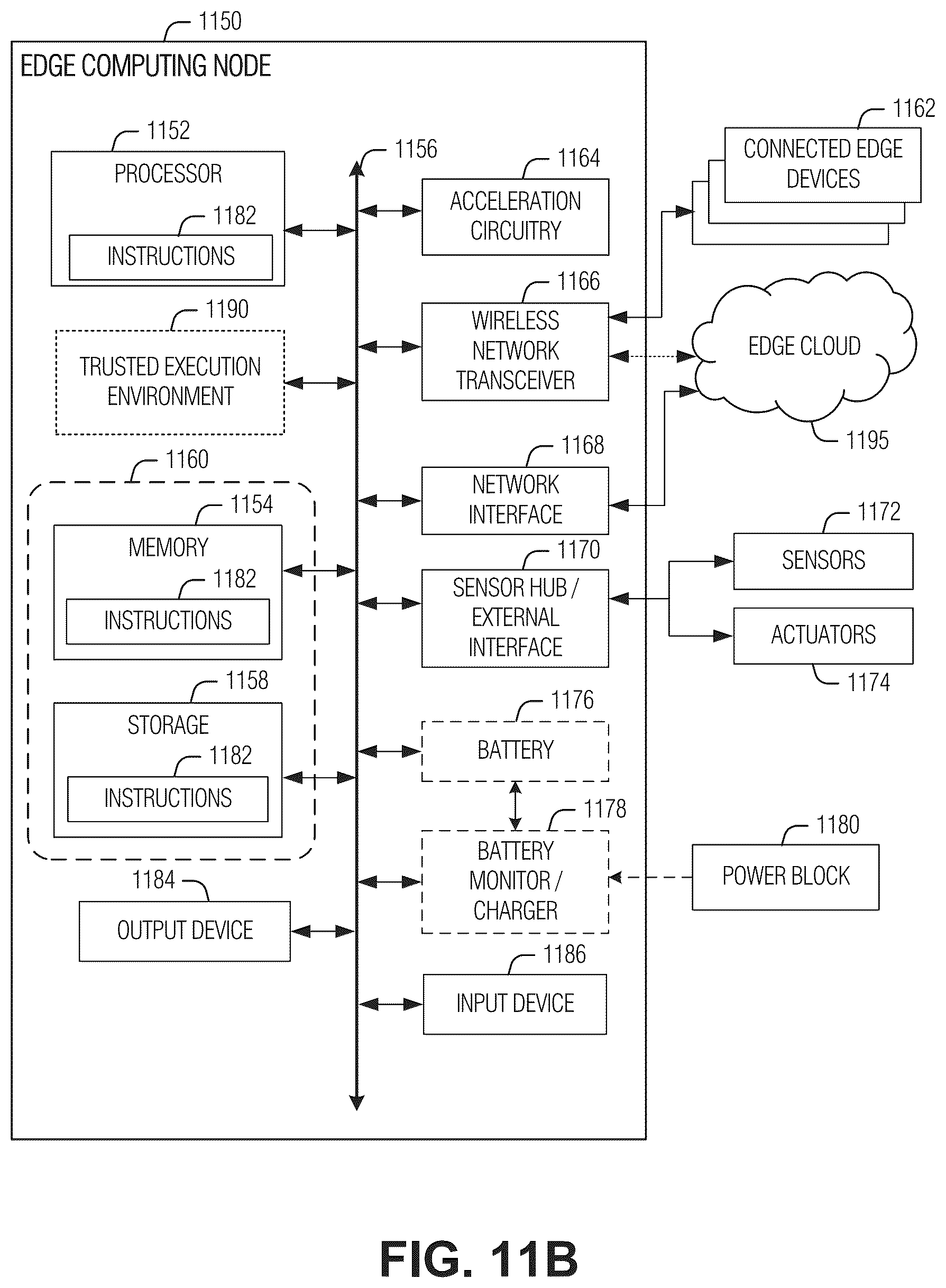 Patent US12348618 Figure 12 – Decentralized key generation and management