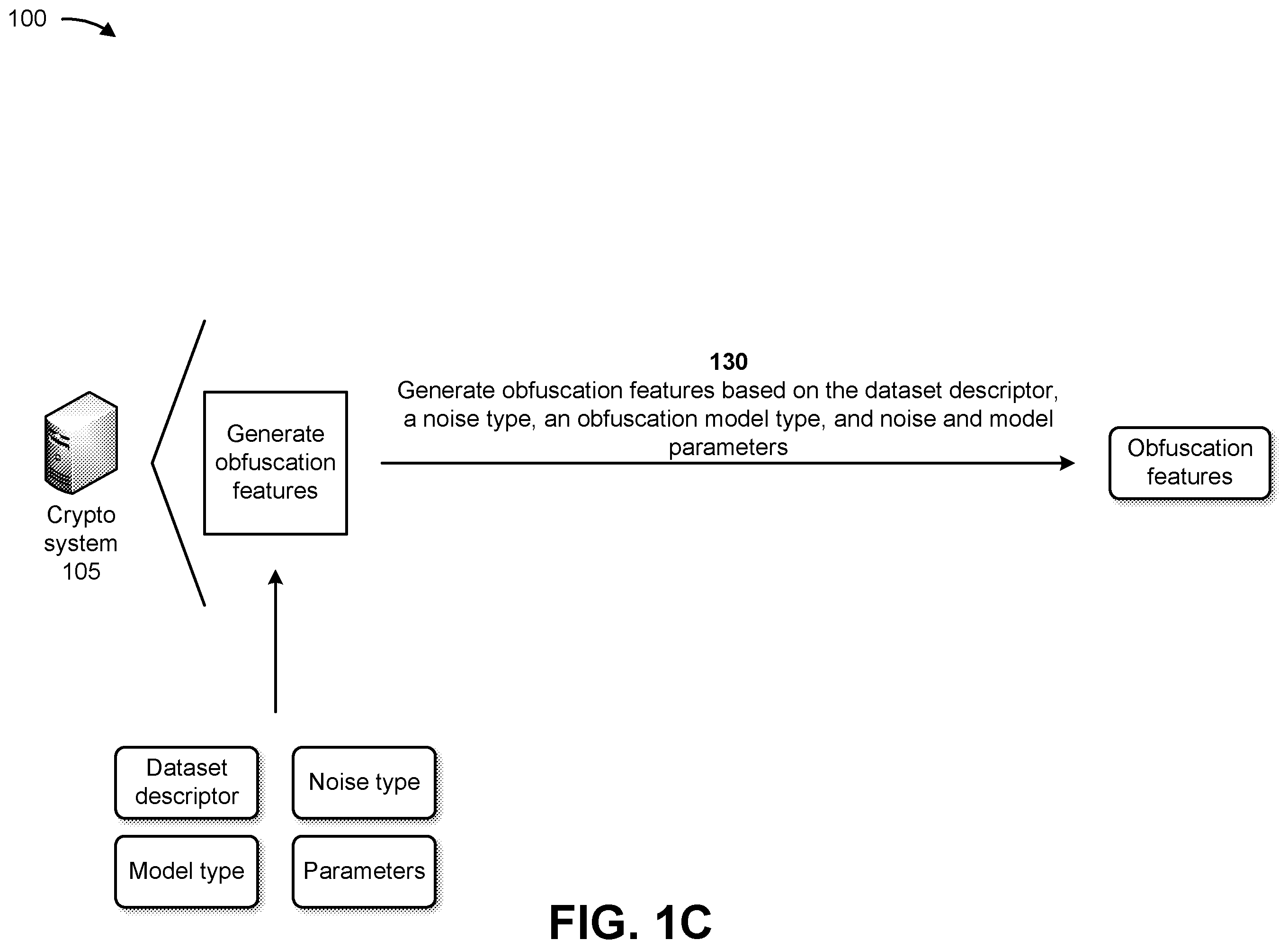 Patent US12348619 Figure 3 – Systems and methods for providing enhanced multi-layered security with encryption models that improve zero-trust architectures