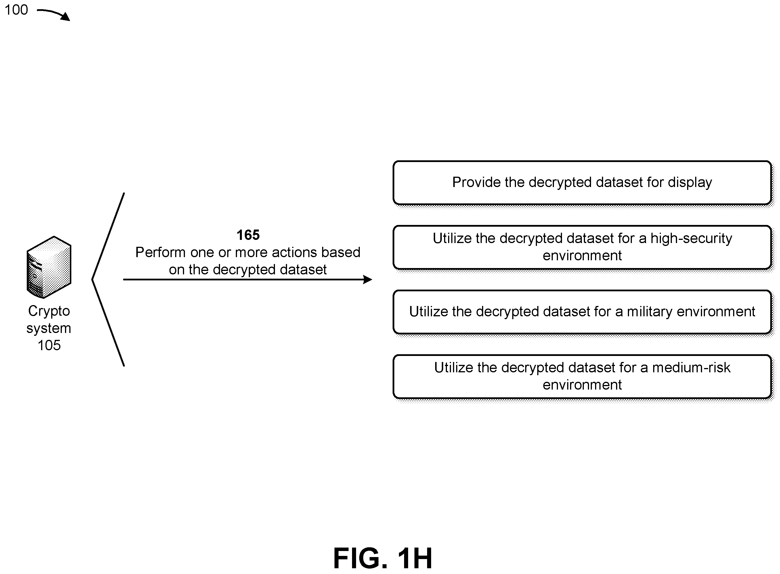 Patent US12348619 Figure 8 – Systems and methods for providing enhanced multi-layered security with encryption models that improve zero-trust architectures