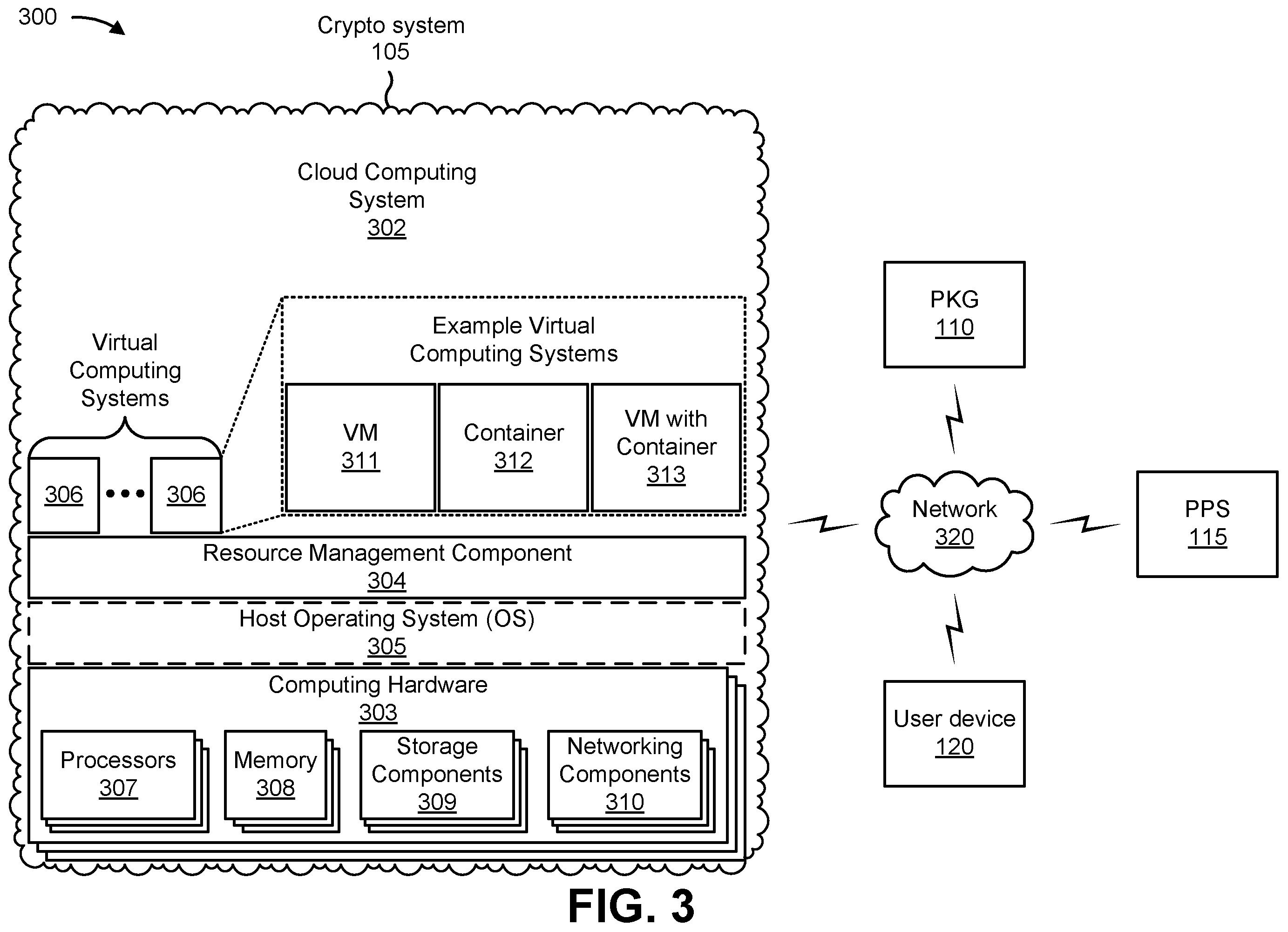 Patent US12348619 Figure 10 – Systems and methods for providing enhanced multi-layered security with encryption models that improve zero-trust architectures