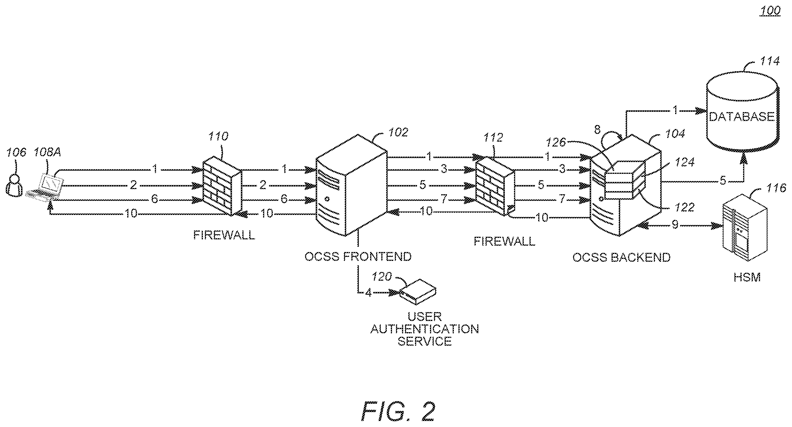 Patent US12348620 Figure 2 – Method and apparatus for two-step data signing