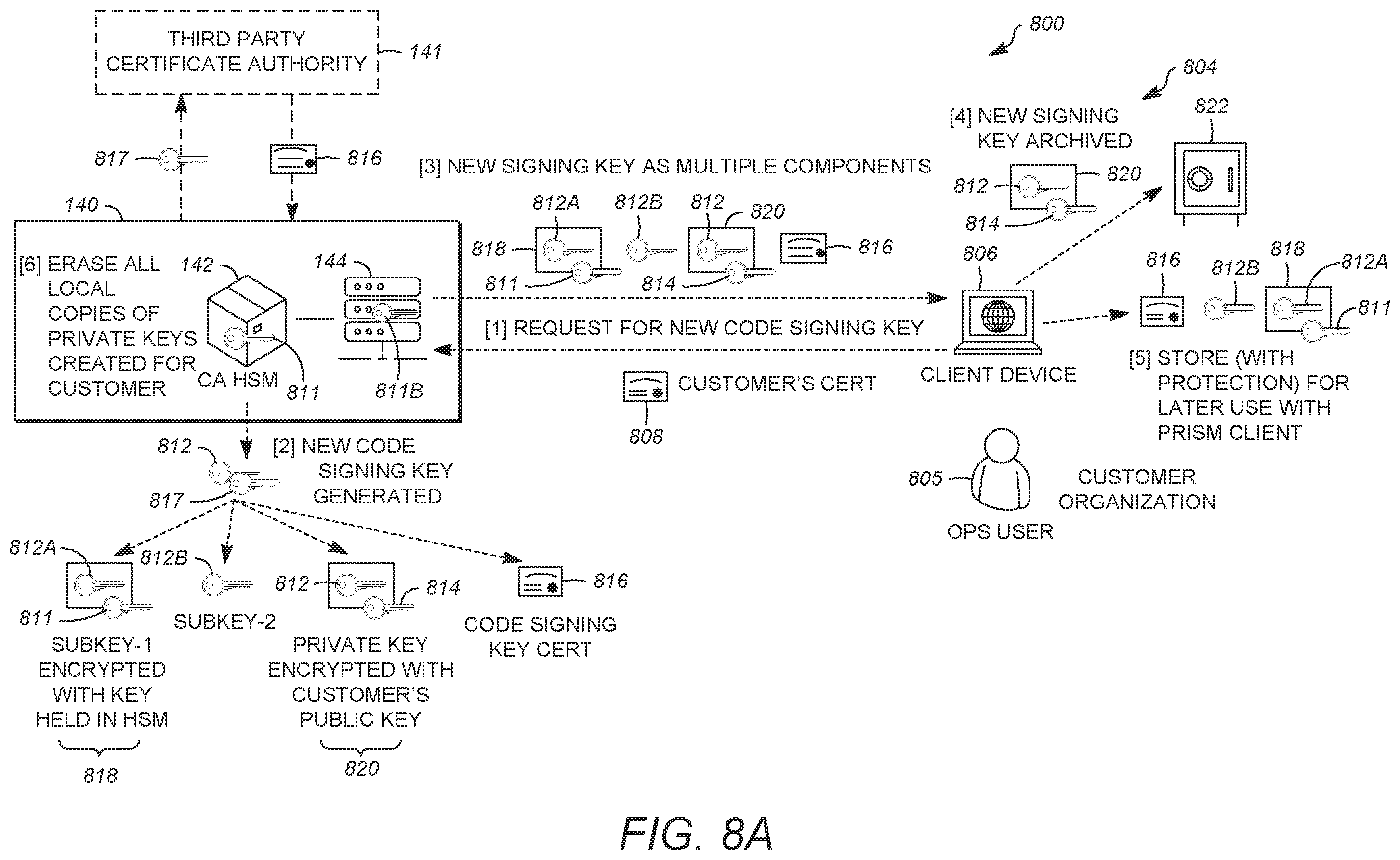 Patent US12348620 Figure 7 – Method and apparatus for two-step data signing