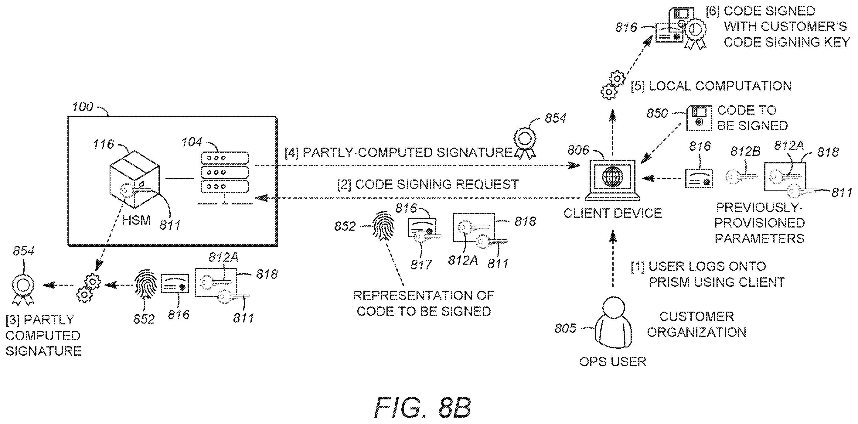 Patent US12348620 Figure 8 – Method and apparatus for two-step data signing