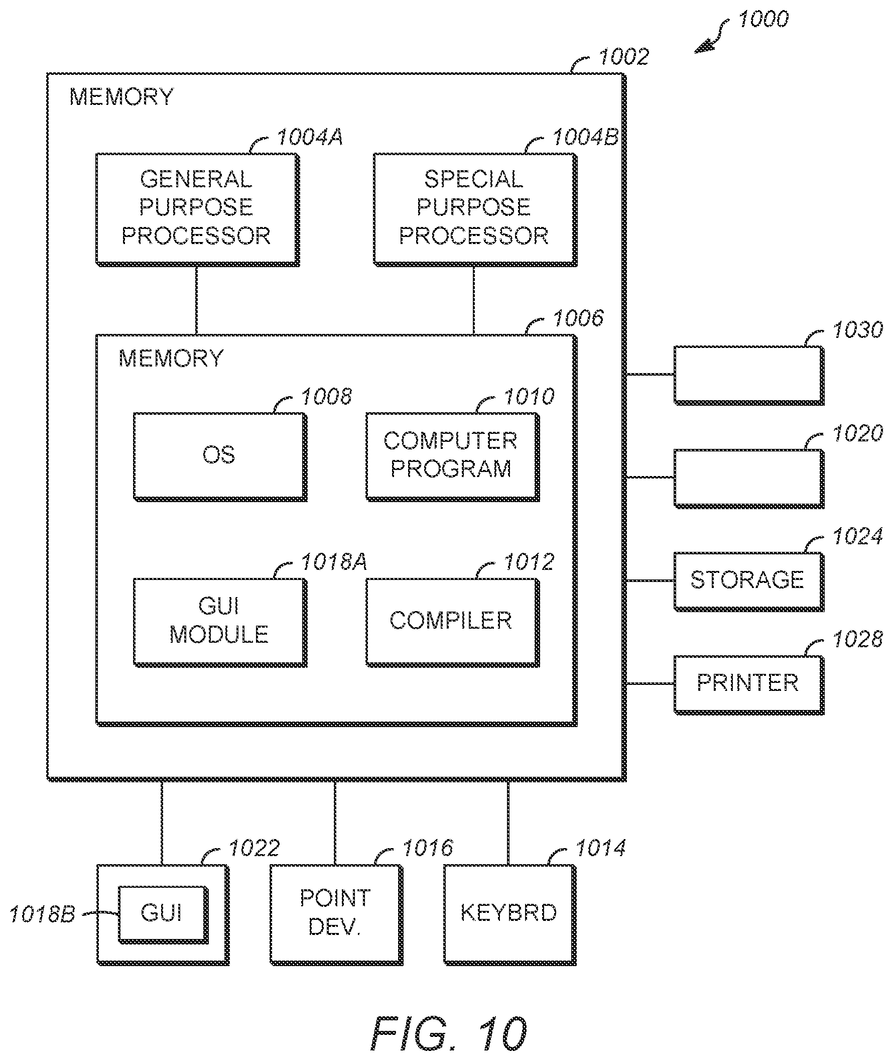 Patent US12348620 Figure 10 – Method and apparatus for two-step data signing